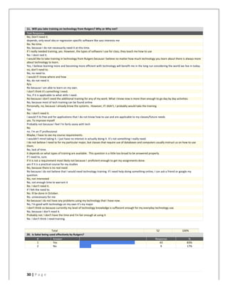   	
   	
  
	
  
30	
  |	
  P a g e 	
  
	
  
11.	
  	
  Will	
  you	
  take	
  training	
  on	
  technology	
  from	
  Rutgers?	
  Why	
  or	
  Why	
  not?	
  
Text	
  Response	
  
No,	
  Don't	
  need	
  it.	
  
depends,	
  only	
  excel	
  vba	
  or	
  regression	
  specific	
  software	
  like	
  sass	
  interests	
  me	
  
No.	
  No	
  time.	
  
No,	
  because	
  I	
  do	
  not	
  necessarily	
  need	
  it	
  at	
  this	
  time.	
  
If	
  I	
  really	
  needed	
  training,	
  yes.	
  However,	
  the	
  types	
  of	
  software	
  I	
  use	
  for	
  class,	
  they	
  teach	
  me	
  how	
  to	
  use	
  
No.	
  I	
  dont	
  ned	
  it.	
  
I	
  would	
  like	
  to	
  take	
  training	
  in	
  technology	
  from	
  Rutgers	
  because	
  I	
  believe	
  no	
  matter	
  how	
  much	
  technology	
  you	
  learn	
  about	
  there	
  is	
  always	
  more	
  
about	
  technology	
  to	
  learn.	
  
Yes,	
  I	
  believe	
  learning	
  more	
  and	
  becoming	
  more	
  efficient	
  with	
  technology	
  will	
  benefit	
  me	
  in	
  the	
  long	
  run	
  considering	
  the	
  world	
  we	
  live	
  in	
  today.	
  
no,	
  don't	
  need	
  to.	
  
No,	
  no	
  need	
  to.	
  
I	
  would	
  if	
  I	
  knew	
  where	
  and	
  how	
  
No,	
  do	
  not	
  need	
  it.	
  
N/a	
  
No	
  because	
  I	
  am	
  able	
  to	
  learn	
  on	
  my	
  own.	
  
I	
  don't	
  think	
  it's	
  something	
  I	
  need.	
  
Yes,	
  if	
  it	
  is	
  applicable	
  to	
  what	
  skills	
  I	
  need.	
  
No	
  because	
  I	
  don't	
  need	
  the	
  additional	
  training	
  for	
  any	
  of	
  my	
  work.	
  What	
  i	
  know	
  now	
  is	
  more	
  than	
  enough	
  to	
  go	
  day	
  by	
  day	
  activities.	
  
No,	
  because	
  most	
  of	
  tech	
  training	
  can	
  be	
  found	
  online	
  
Personally,	
  no,	
  because	
  I	
  already	
  know	
  the	
  systems.	
  	
  However,	
  if	
  I	
  didn't,	
  I	
  probably	
  would	
  take	
  the	
  training.	
  
Yes	
  
No.	
  I	
  don't	
  need	
  it.	
  
I	
  would	
  if	
  its	
  free	
  and	
  for	
  applications	
  that	
  I	
  do	
  not	
  know	
  how	
  to	
  use	
  and	
  are	
  applicable	
  to	
  my	
  classes/future	
  needs	
  
yes.	
  To	
  improve	
  myself	
  
Probably	
  not	
  because	
  I	
  feel	
  I'm	
  fairly	
  savvy	
  with	
  tech	
  
No	
  
no.	
  i'm	
  an	
  IT	
  professional	
  
Maybe,	
  I	
  have	
  to	
  see	
  my	
  course	
  requirements.	
  
I	
  wouldn't	
  mind	
  taking	
  it.	
  I	
  just	
  have	
  no	
  interest	
  in	
  actually	
  doing	
  it.	
  It's	
  not	
  something	
  I	
  really	
  need.	
  
I	
  do	
  not	
  believe	
  I	
  need	
  to	
  for	
  my	
  particular	
  major,	
  but	
  classes	
  that	
  require	
  use	
  of	
  databases	
  and	
  computers	
  usually	
  instruct	
  us	
  on	
  how	
  to	
  use	
  
them.	
  
No,	
  lack	
  of	
  time.	
  
It	
  depends	
  on	
  what	
  types	
  of	
  training	
  are	
  available.	
  	
  This	
  question	
  is	
  a	
  little	
  too	
  broad	
  to	
  be	
  answered	
  properly.	
  
If	
  I	
  need	
  to,	
  sure.	
  
If	
  it	
  is	
  not	
  a	
  requirement	
  most	
  likely	
  not	
  because	
  I	
  	
  proficient	
  enough	
  to	
  get	
  my	
  assignments	
  done.	
  
yes	
  if	
  it	
  is	
  a	
  practical	
  course	
  for	
  my	
  studies	
  
No,	
  because	
  there	
  is	
  no	
  real	
  need.	
  
No	
  because	
  I	
  do	
  not	
  believe	
  that	
  I	
  would	
  need	
  technology	
  training.	
  If	
  I	
  need	
  help	
  doing	
  something	
  online,	
  I	
  can	
  ask	
  a	
  friend	
  or	
  google	
  my	
  
question.	
  
No,	
  not	
  interested	
  
No,	
  not	
  enough	
  time	
  to	
  warrant	
  it	
  
No.	
  I	
  don't	
  need	
  it.	
  
If	
  I	
  felt	
  the	
  need	
  to.	
  
No.	
  Ill	
  be	
  done	
  in	
  October.	
  
No.	
  unnecessary	
  for	
  me	
  
No	
  because	
  I	
  do	
  not	
  have	
  any	
  problems	
  using	
  my	
  technology	
  that	
  I	
  have	
  now.	
  
No,	
  I'm	
  good	
  with	
  technology	
  on	
  my	
  own	
  it's	
  my	
  major	
  
I	
  don't	
  think	
  so	
  because	
  currently	
  my	
  level	
  of	
  technology	
  knowledge	
  is	
  suffiecent	
  enough	
  for	
  my	
  everyday	
  technology	
  use.	
  
No,	
  because	
  I	
  don't	
  need	
  it.	
  
Probably	
  not.	
  I	
  don't	
  have	
  the	
  time	
  and	
  I'm	
  fair	
  enough	
  at	
  using	
  it	
  
No.	
  I	
  don't	
  think	
  I	
  need	
  training.	
  
	
  
	
   Total	
   	
   52	
   100%	
  
20.	
  	
  Is	
  Sakai	
  being	
  used	
  effectively	
  by	
  Rutgers?	
  
#	
   Answer	
   	
  	
  	
  
Response	
   %	
  
1	
   Yes	
   	
   	
  	
  
43	
   83%	
  
2	
   No	
   	
   	
  	
  
9	
   17%	
  
	
  
 