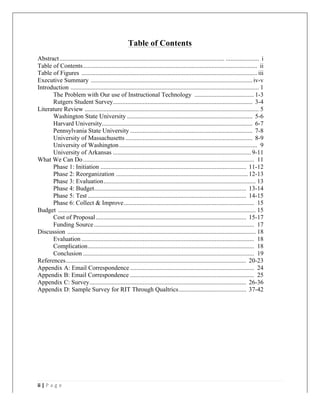   	
   	
  
	
  
ii	
  |	
  P a g e 	
  
	
  	
  
Table of Contents
Abstract......................................................................................................... ..................... i
Table of Contents............................................................................................................... ii
Table of Figures ................................................................................................................ iii
Executive Summary .......................................................................................................iv-v
Introduction ........................................................................................................................ 1
The Problem with Our use of Instructional Technology ...................................... 1-3
Rutgers Student Survey......................................................................................... 3-4
Literature Review ............................................................................................................... 5
Washington State University ................................................................................ 5-6
Harvard University................................................................................................ 6-7
Pennsylvania State University .............................................................................. 7-8
University of Massachusetts ................................................................................. 8-9
University of Washington........................................................................................ 9
University of Arkansas ........................................................................................ 9-11
What We Can Do............................................................................................................. 11
Phase 1: Initiation ............................................................................................. 11-12
Phase 2: Reorganization .................................................................................... 12-13
Phase 3: Evaluation................................................................................................. 13
Phase 4: Budget................................................................................................. 13-14
Phase 5: Test ..................................................................................................... 14-15
Phase 6: Collect & Improve................................................................................... 15
Budget .............................................................................................................................. 15
Cost of Proposal................................................................................................ 15-17
Funding Source...................................................................................................... 17
Discussion ........................................................................................................................ 18
Evaluation .............................................................................................................. 18
Complication.......................................................................................................... 18
Conclusion ............................................................................................................. 19
References................................................................................................................... 20-23
Appendix A: Email Correspondence ............................................................................... 24
Appendix B: Email Correspondence ............................................................................... 25
Appendix C: Survey.................................................................................................... 26-36
Appendix D: Sample Survey for RIT Through Qualtrics........................................... 37-42
 