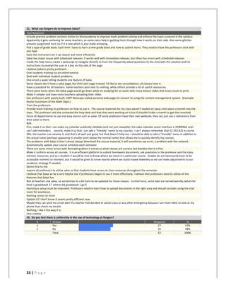   	
   	
  
	
  
33	
  |	
  P a g e 	
  
	
  
21.	
  	
  What	
  can	
  Rutgers	
  do	
  to	
  improve	
  Sakai?	
  
Text	
  Response	
  
include	
  practice	
  problem	
  sections	
  similar	
  to	
  khanacademy	
  to	
  improve	
  math	
  problem	
  solving	
  and	
  enforce	
  the	
  topics	
  covered	
  in	
  the	
  syllabus	
  
Apparently	
  it	
  gets	
  confusing	
  for	
  some	
  teachers,	
  so	
  some	
  extra	
  help	
  in	
  guiding	
  them	
  through	
  how	
  it	
  works	
  on	
  their	
  side.	
  Also	
  some	
  glitches	
  
prevent	
  assignment	
  turn-­‐ins	
  if	
  it	
  is	
  late	
  which	
  is	
  also	
  really	
  annoying.	
  
Pick	
  a	
  type	
  of	
  grade	
  book.	
  Each	
  time	
  I	
  have	
  to	
  learn	
  a	
  new	
  grade	
  book	
  and	
  how	
  to	
  submit	
  items.	
  They	
  need	
  to	
  have	
  the	
  professors	
  stick	
  with	
  
one	
  type	
  
have	
  the	
  instructors	
  set	
  it	
  up	
  clearer	
  and	
  more	
  efficiently.	
  
Sakai	
  has	
  major	
  issues	
  with	
  scheduled	
  releases.	
  It	
  works	
  well	
  with	
  immediate	
  releases,	
  but	
  often	
  has	
  errors	
  with	
  scheduled	
  releases.	
  
inside	
  the	
  help	
  menu	
  create	
  a	
  javascript	
  to	
  navigate	
  directly	
  to	
  from	
  the	
  frequently	
  asked	
  questions	
  to	
  the	
  area	
  with	
  the	
  solution	
  and	
  list	
  
instructions	
  to	
  prompt	
  the	
  user	
  in	
  a	
  box	
  on	
  the	
  side	
  of	
  the	
  page	
  
I	
  believe	
  Sakai	
  is	
  pretty	
  proficient.	
  
Give	
  students	
  training	
  via	
  an	
  online	
  tutorial	
  
Deal	
  with	
  individual	
  student	
  problems.	
  
One	
  email	
  a	
  week	
  telling	
  students	
  one	
  feature	
  of	
  Sakai	
  
Some	
  classes	
  don't	
  have	
  a	
  sakai	
  page,	
  but	
  their	
  own	
  page	
  instead.	
  I'd	
  like	
  to	
  see	
  consolidation,	
  all	
  classes	
  have	
  it.	
  
Have	
  a	
  standard	
  for	
  all	
  teachers.	
  Some	
  teachers	
  post	
  next	
  to	
  nothing,	
  while	
  others	
  provide	
  a	
  lot	
  of	
  useful	
  reasources.	
  
There	
  were	
  times	
  when	
  the	
  Sakai	
  page	
  would	
  go	
  down	
  while	
  im	
  studying	
  for	
  an	
  exam	
  with	
  many	
  lecture	
  slides	
  that	
  is	
  too	
  much	
  to	
  print.	
  
Make	
  it	
  simpler	
  and	
  have	
  more	
  teachers	
  uploading	
  their	
  slides	
  
Get	
  professors	
  with	
  poorly	
  built,	
  1997	
  Netscape-­‐styled	
  personal	
  web	
  pages	
  to	
  convert	
  to	
  using	
  the	
  content	
  management	
  system.	
  	
  (Example:	
  	
  
Hector	
  Sussmann	
  of	
  the	
  Math	
  Dept.)	
  
Train	
  the	
  professors	
  
Provide	
  more	
  training	
  to	
  professors	
  on	
  how	
  to	
  use	
  it.	
  	
  The	
  course	
  materials	
  for	
  my	
  class	
  weren't	
  loaded	
  on	
  Sakai	
  until	
  about	
  a	
  month	
  into	
  the	
  
class.	
  	
  The	
  professor	
  said	
  she	
  contacted	
  the	
  help	
  desk	
  and	
  that	
  they	
  were	
  working	
  on	
  it	
  but	
  it	
  shouldn't	
  take	
  a	
  month	
  to	
  get	
  that	
  resolved.	
  
Force	
  all	
  departments	
  to	
  use	
  one	
  easy	
  source	
  such	
  as	
  sakai.	
  Of	
  some	
  prpfessors	
  have	
  their	
  own	
  websote,	
  they	
  can	
  just	
  use	
  a	
  redirectory	
  from	
  
their	
  sakai	
  to	
  there.	
  
N/A	
  
first,	
  make	
  it	
  so	
  that	
  i	
  can	
  make	
  my	
  calendar	
  publically	
  editable	
  (and	
  not	
  just	
  viewable).	
  the	
  sakai	
  calendar	
  event	
  interface	
  is	
  HORRIBLE	
  and	
  i	
  
can't	
  add	
  reminders.	
  	
  	
  	
  second,	
  make	
  it	
  so	
  that	
  i	
  can	
  add	
  a	
  "friendly"	
  name	
  to	
  my	
  courses.	
  i	
  can't	
  always	
  remember	
  that	
  01:355:425	
  is	
  course	
  
XXX.	
  the	
  teacher	
  can	
  rename	
  it,	
  and	
  that's	
  all	
  well	
  and	
  good,	
  but	
  that	
  doesn't	
  help	
  me.	
  i	
  should	
  be	
  able	
  to	
  add	
  a	
  "friendly"	
  name	
  in	
  addition	
  to	
  
the	
  actual	
  name	
  (perhaps	
  appearing	
  in	
  smaller	
  print	
  below	
  the	
  normal	
  name)	
  that	
  allows	
  me	
  to	
  quickly	
  identify	
  my	
  courses.	
  
The	
  problems	
  with	
  Sakai	
  is	
  that	
  I	
  cannot	
  always	
  download	
  the	
  course	
  material,	
  it	
  will	
  sometimes	
  say	
  error,	
  a	
  problem	
  with	
  the	
  network.	
  
Automatically	
  update	
  your	
  course	
  schedule	
  each	
  semester.	
  
There	
  are	
  some	
  minor	
  errors	
  with	
  formatting	
  when	
  it	
  comes	
  to	
  what	
  classes	
  are	
  current,	
  but	
  besides	
  that	
  it	
  is	
  fine.	
  
Make	
  it	
  uniform	
  across	
  all	
  courses.	
  	
  It	
  is	
  an	
  efficient	
  platform	
  to	
  submit	
  homework	
  documents,	
  ask	
  questions	
  to	
  the	
  professor	
  and	
  the	
  class,	
  
retrieve	
  resources,	
  and	
  as	
  a	
  student	
  it	
  would	
  be	
  nice	
  to	
  know	
  where	
  we	
  stand	
  in	
  a	
  particular	
  course.	
  	
  Grades	
  do	
  not	
  necessarily	
  have	
  to	
  be	
  
accessible	
  moment	
  to	
  moment,	
  but	
  it	
  would	
  be	
  great	
  to	
  know	
  exactly	
  where	
  we	
  stand	
  maybe	
  biweekly	
  so	
  we	
  can	
  make	
  adjustments	
  to	
  our	
  
academic	
  strategy	
  if	
  needed.	
  
Seems	
  fine	
  to	
  me.	
  
require	
  all	
  professors	
  to	
  utilize	
  sakai	
  so	
  that	
  students	
  have	
  access	
  to	
  class	
  resources	
  throughout	
  the	
  semester	
  
I	
  believe	
  that	
  Sakai	
  an	
  be	
  a	
  very	
  helpful	
  site	
  if	
  professors	
  began	
  to	
  use	
  it	
  more	
  effectively.	
  I	
  believe	
  that	
  professors	
  need	
  to	
  utilize	
  all	
  the	
  
features	
  that	
  Sakai	
  has.	
  
Not	
  all	
  teachers	
  use	
  sakai,	
  so	
  sometimes	
  its	
  a	
  bit	
  hard	
  to	
  be	
  updated	
  for	
  those	
  classes.	
  	
  Furthermore,	
  some	
  tabs	
  are	
  named	
  weirdly	
  (what	
  the	
  
heck	
  is	
  gradebook	
  2?	
  	
  where	
  did	
  gradebook	
  1	
  go?)	
  
Exam/quiz	
  setup	
  must	
  be	
  improved.	
  Professors	
  need	
  to	
  learn	
  how	
  to	
  upload	
  documents	
  in	
  the	
  right	
  area	
  and	
  should	
  consider	
  using	
  the	
  chat	
  
room	
  for	
  assistance.	
  
Nothing	
  comes	
  to	
  mind.	
  
Update	
  it?	
  I	
  don't	
  know	
  it	
  seems	
  pretty	
  efficient	
  now.	
  
Maybe	
  they	
  can	
  send	
  me	
  a	
  text	
  alert	
  if	
  a	
  teacher	
  had	
  decided	
  to	
  cancel	
  class	
  or	
  any	
  other	
  emergency	
  because	
  I	
  am	
  more	
  likely	
  to	
  look	
  at	
  my	
  
phone	
  than	
  check	
  my	
  emails.	
  
Nothing,	
  I	
  Iike	
  it	
  the	
  way	
  it	
  is.	
  
Less	
  crashes	
  
24.	
  	
  Do	
  you	
  feel	
  there	
  is	
  uniformity	
  in	
  the	
  use	
  of	
  technology	
  at	
  Rutgers?	
  
#	
   Answer	
   	
  	
  	
  
Response	
   %	
  
1	
   Yes	
   	
   	
  	
  
27	
   52%	
  
2	
   No	
   	
   	
  	
  
25	
   48%	
  
	
   Total	
   	
   52	
   100%	
  
	
  
	
  
 