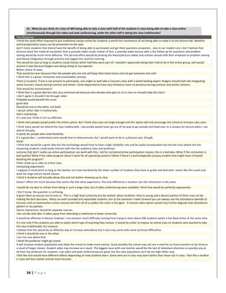  	
   	
  
	
  
34	
  |	
  P a g e 	
  
	
  
23.	
  	
  What	
  do	
  you	
  think	
  of	
  a	
  class	
  of	
  400	
  being	
  able	
  to	
  take	
  a	
  class	
  with	
  half	
  of	
  the	
  students	
  in	
  class	
  being	
  able	
  to	
  take	
  a	
  class	
  online	
  
simultaneously	
  through	
  live	
  video	
  and	
  web	
  conferencing,	
  while	
  the	
  other	
  half	
  is	
  taking	
  the	
  class	
  traditionally?	
  
Text	
  Response	
  
I	
  think	
  the	
  small	
  effort	
  required	
  to	
  put	
  traditional	
  classes	
  online	
  for	
  students	
  is	
  worth	
  the	
  convinence	
  of	
  not	
  being	
  able	
  to	
  make	
  it	
  to	
  the	
  lecture	
  hall.	
  Weather	
  
and	
  transportation	
  issues	
  can	
  be	
  prevented	
  via	
  the	
  web.	
  
don't	
  mind,	
  students	
  that	
  attend	
  have	
  the	
  benefit	
  of	
  being	
  able	
  to	
  participate	
  and	
  get	
  their	
  questions	
  answered....also	
  in	
  our	
  modern	
  era	
  I	
  don't	
  believe	
  that	
  
lectures	
  teach	
  the	
  material	
  any	
  better	
  than	
  a	
  youtube	
  video	
  could;	
  matter	
  of	
  fact,	
  a	
  youtube	
  video	
  lecture	
  with	
  a	
  live	
  follow	
  up	
  for	
  questions	
  and	
  problem	
  
solving	
  would	
  be	
  much	
  more	
  effective.	
  The	
  tail	
  end	
  effect	
  would	
  be	
  pirating	
  the	
  theory/lecture	
  videos	
  and	
  schools	
  should	
  shift	
  their	
  emphasis	
  to	
  problem	
  solving	
  
and	
  theory	
  integration	
  through	
  practice	
  and	
  negate	
  the	
  need	
  for	
  tutoring.	
  
This	
  would	
  be	
  cool	
  as	
  long	
  as	
  students	
  could	
  choose	
  which	
  half	
  they	
  were	
  part	
  of.	
  I	
  wouldn't	
  appreciate	
  being	
  told	
  I	
  had	
  to	
  be	
  in	
  the	
  online	
  group,	
  and	
  would	
  
assume	
  it	
  was	
  because	
  Rutgers	
  was	
  being	
  cheap	
  at	
  my	
  expense.	
  
Better	
  choice	
  of	
  seats.	
  
That	
  would	
  be	
  nicer	
  because	
  then	
  the	
  people	
  who	
  are	
  sick	
  will	
  keep	
  their	
  butts	
  home	
  and	
  not	
  get	
  everyone	
  else	
  sick!	
  
I	
  think	
  that	
  is	
  a	
  great,	
  innovative	
  and	
  unavoidable	
  concept.	
  
There	
  is	
  no	
  point.	
  If	
  one	
  is	
  not	
  present	
  to	
  participate,	
  one	
  might	
  as	
  well	
  take	
  a	
  Coursers	
  class	
  with	
  a	
  world	
  leading	
  expert.	
  Rutgers	
  should	
  look	
  into	
  integrating	
  
some	
  Coursers	
  classes	
  during	
  summer	
  and	
  winter.	
  Some	
  departments	
  have	
  very	
  limited	
  or	
  even	
  no	
  presence	
  during	
  summer	
  and	
  winter	
  sessions.	
  
That	
  would	
  be	
  revolutionary!!	
  
I	
  think	
  that	
  is	
  a	
  great	
  idea	
  but	
  also	
  very	
  controversial	
  because	
  who	
  decides	
  who	
  gets	
  to	
  sit	
  in	
  class	
  or	
  virtually	
  take	
  the	
  class?	
  
i	
  don't	
  agree	
  it	
  shouldn't	
  be	
  through	
  video	
  
Probably	
  would	
  benefit	
  the	
  curve	
  
good	
  idea	
  
Should	
  be	
  one	
  or	
  the	
  other,	
  not	
  both.	
  
I	
  would	
  rather	
  take	
  it	
  traditionally.	
  
that's	
  interesting	
  
It's	
  cool,	
  but	
  I	
  think	
  it	
  isn't	
  as	
  effective	
  
I	
  think	
  most	
  people	
  would	
  prefer	
  the	
  online	
  option.	
  But	
  I	
  think	
  class	
  sizes	
  are	
  large	
  enough	
  and	
  this	
  option	
  will	
  only	
  encouage	
  the	
  school	
  to	
  increase	
  class	
  sizes.	
  
I	
  think	
  many	
  would	
  not	
  attend	
  the	
  class	
  traditionally.	
  I	
  personally	
  would	
  never	
  go	
  out	
  of	
  my	
  way	
  to	
  go	
  outside	
  and	
  head	
  over	
  to	
  a	
  campus	
  for	
  lecture	
  when	
  i	
  can	
  
attend	
  virtually.	
  
It	
  works	
  for	
  people	
  who	
  need	
  flexibility	
  
It's	
  a	
  good	
  idea.	
  	
  I	
  understand	
  some	
  would	
  love	
  to	
  telecommute,	
  but	
  I	
  would	
  want	
  to	
  be	
  in	
  a	
  physical	
  seat,	
  though.	
  
Good	
  
I	
  think	
  that	
  would	
  be	
  a	
  great	
  idea	
  but	
  the	
  technology	
  would	
  have	
  to	
  have	
  a	
  high	
  reliability	
  rate	
  and	
  be	
  easily	
  incorporated	
  into	
  the	
  live	
  class	
  where	
  the	
  live	
  
streaming	
  students	
  could	
  easily	
  interact	
  with	
  the	
  live	
  audience	
  class	
  and	
  professor.	
  
Lectures	
  that	
  don't	
  really	
  use	
  active	
  participation	
  can	
  work	
  with	
  this,	
  	
  but	
  for	
  recitation/active	
  participation	
  classes,	
  this	
  is	
  a	
  bad	
  idea.	
  What	
  if	
  the	
  connection	
  is	
  
bad	
  quality?	
  What	
  if	
  the	
  video	
  program	
  doesn't	
  work	
  for	
  all	
  operating	
  systems?	
  What	
  if	
  there's	
  a	
  technologically	
  unsaavy	
  student	
  that	
  might	
  have	
  a	
  firewall	
  
blocking	
  the	
  program?	
  
Either	
  show	
  up	
  or	
  take	
  an	
  online	
  class.	
  
Interesting	
  experiment	
  
i	
  suppose	
  it	
  could	
  work	
  so	
  long	
  as	
  the	
  teacher	
  isn't	
  over	
  burdend	
  by	
  the	
  sheer	
  number	
  of	
  students	
  they	
  have	
  to	
  grade	
  and	
  deal	
  with.	
  seems	
  like	
  this	
  could	
  only	
  
work	
  for	
  large	
  lecture	
  based	
  classes.	
  
I	
  think	
  it	
  students	
  will	
  actually	
  abuse	
  this	
  and	
  not	
  bother	
  showing	
  up	
  to	
  class	
  
Doesn't	
  affect	
  me	
  much	
  because	
  that	
  seems	
  like	
  the	
  same	
  experience.	
  The	
  only	
  difference	
  is	
  location,	
  but	
  the	
  interaction	
  is	
  the	
  same.	
  
I	
  would	
  do	
  my	
  best	
  to	
  refrain	
  from	
  being	
  in	
  such	
  a	
  large	
  class,	
  but	
  if	
  video	
  conferencing	
  were	
  available	
  I	
  think	
  that	
  would	
  be	
  perfectly	
  appropriate.	
  
I	
  don't	
  know,	
  the	
  question	
  is	
  confusing.	
  
It	
  gives	
  them	
  an	
  excuse	
  not	
  to	
  tune	
  in.	
  	
  This	
  is	
  a	
  high	
  level	
  university	
  but	
  be	
  realistic	
  about	
  students:	
  they're	
  young	
  and	
  a	
  decent	
  portion	
  of	
  them	
  may	
  not	
  be	
  
making	
  the	
  best	
  decisions.	
  	
  Many	
  are	
  well-­‐rounded	
  and	
  reponsible	
  students,	
  but	
  as	
  the	
  semester	
  crawls	
  forward	
  you	
  can	
  always	
  see	
  the	
  attendance	
  dwindle	
  at	
  
lectures	
  until	
  an	
  examination	
  comes	
  around	
  and	
  then	
  all	
  of	
  a	
  sudden	
  the	
  room	
  is	
  full	
  again.	
  	
  A	
  remote	
  video	
  option	
  would	
  only	
  further	
  degrade	
  that	
  attendance	
  
pattern	
  in	
  my	
  opinion.	
  
Seems	
  impractical,	
  should	
  be	
  separate	
  courses.	
  
I	
  do	
  not	
  like	
  that	
  idea.	
  It	
  takes	
  away	
  from	
  attending	
  a	
  traditional	
  sit	
  down	
  university.	
  
it	
  would	
  be	
  effective	
  in	
  theory,	
  however	
  I	
  can	
  envision	
  much	
  difficulty	
  coming	
  from	
  trying	
  to	
  have	
  about	
  200	
  students	
  watch	
  a	
  live	
  feed	
  online	
  at	
  the	
  same	
  time	
  
It's	
  nice	
  only	
  if	
  the	
  students	
  are	
  able	
  to	
  select	
  which	
  type	
  of	
  teaching	
  they	
  receive.	
  It	
  would	
  be	
  unfair	
  to	
  impose	
  an	
  online	
  class	
  on	
  students	
  who	
  wanted	
  to	
  take	
  
the	
  class	
  traditionally,	
  for	
  instance.	
  
I	
  believe	
  that	
  this	
  would	
  be	
  an	
  effective	
  way	
  to	
  increase	
  attendance	
  but	
  it	
  also	
  may	
  come	
  with	
  some	
  technical	
  difficulties.	
  
I	
  think	
  it	
  should	
  be	
  one	
  or	
  the	
  other	
  
I	
  am	
  not	
  sure	
  about	
  that.	
  
I	
  think	
  the	
  professor	
  might	
  go	
  insane.	
  
It	
  will	
  increase	
  student	
  population	
  and	
  allow	
  the	
  school	
  to	
  make	
  more	
  money.	
  Quite	
  possibly	
  the	
  school	
  may	
  not	
  see	
  a	
  need	
  for	
  as	
  many	
  teachers	
  to	
  be	
  hired	
  as	
  
a	
  result	
  of	
  larger	
  classes.	
  Student	
  aides	
  may	
  increase	
  as	
  a	
  result.	
  The	
  biggest	
  issue	
  with	
  one	
  teacher	
  would	
  be	
  the	
  lack	
  of	
  individual	
  attention	
  or	
  possibly	
  any	
  at	
  
all	
  from	
  the	
  professor	
  for	
  students.	
  Live	
  video	
  and	
  web	
  conferencing	
  are	
  good,	
  but	
  the	
  class	
  population	
  can't	
  be	
  too	
  high	
  either	
  way.	
  
I	
  feel	
  like	
  that	
  would	
  have	
  different	
  effects	
  depending	
  on	
  how	
  students	
  learn.	
  Some	
  who	
  are	
  in	
  class	
  may	
  learn	
  better	
  than	
  those	
  not	
  in	
  class.	
  I	
  feel	
  like	
  a	
  student	
  
in	
  class	
  will	
  learn	
  better	
  and	
  be	
  more	
  focused.	
  
	
  
 
