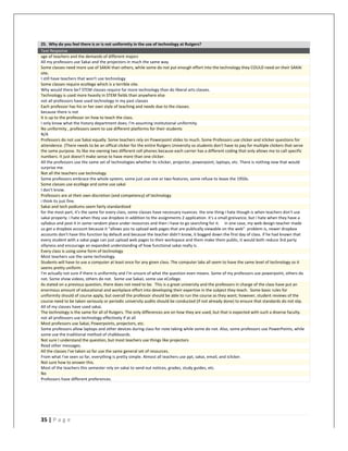   	
   	
  
	
  
35	
  |	
  P a g e 	
  
	
  
25.	
  	
  Why	
  do	
  you	
  feel	
  there	
  is	
  or	
  is	
  not	
  uniformity	
  in	
  the	
  use	
  of	
  technology	
  at	
  Rutgers?	
  
Text	
  Response	
  
age	
  of	
  teachers	
  and	
  the	
  demands	
  of	
  different	
  majors	
  
All	
  my	
  professors	
  use	
  Sakai	
  and	
  the	
  projectors	
  in	
  much	
  the	
  same	
  way.	
  
Some	
  classes	
  need	
  more	
  use	
  of	
  SAKAI	
  than	
  others,	
  while	
  some	
  do	
  not	
  put	
  enough	
  effort	
  into	
  the	
  technology	
  they	
  COULD	
  need	
  on	
  their	
  SAKAI	
  
site.	
  
I	
  still	
  have	
  teachers	
  that	
  won't	
  use	
  technology	
  
Some	
  classes	
  require	
  ecollege	
  which	
  is	
  a	
  terrible	
  site.	
  
Why	
  would	
  there	
  be?	
  STEM	
  classes	
  require	
  far	
  more	
  technology	
  than	
  do	
  liberal	
  arts	
  classes.	
  
Technology	
  is	
  used	
  more	
  heavily	
  in	
  STEM	
  fields	
  than	
  anywhere	
  else	
  
not	
  all	
  professors	
  have	
  used	
  technology	
  in	
  my	
  past	
  classes	
  
Each	
  professor	
  has	
  his	
  or	
  her	
  own	
  style	
  of	
  teaching	
  and	
  needs	
  due	
  to	
  the	
  classes.	
  
because	
  there	
  is	
  not	
  
It	
  is	
  up	
  to	
  the	
  professor	
  on	
  how	
  to	
  teach	
  the	
  class.	
  
I	
  only	
  know	
  what	
  the	
  history	
  department	
  does;	
  I'm	
  assuming	
  institutional	
  uniformity.	
  
No	
  uniformity	
  ,	
  professors	
  seem	
  to	
  use	
  different	
  platforms	
  for	
  their	
  students	
  
N/A	
  
Professors	
  do	
  not	
  use	
  Sakai	
  equally.	
  Some	
  teachers	
  rely	
  on	
  Powerpoint	
  slides	
  to	
  much.	
  Some	
  Professors	
  use	
  clicker	
  and	
  iclicker	
  questions	
  for	
  
attendence.	
  (There	
  needs	
  to	
  be	
  an	
  offical	
  clicker	
  for	
  the	
  entire	
  Rutgers	
  University	
  so	
  students	
  don't	
  have	
  to	
  pay	
  for	
  multiple	
  clickers	
  that	
  serve	
  
the	
  same	
  purpose.	
  Its	
  like	
  me	
  owning	
  two	
  different	
  cell	
  phones	
  because	
  each	
  carrier	
  has	
  a	
  different	
  coding	
  that	
  only	
  allows	
  me	
  to	
  call	
  specific	
  
numbers.	
  It	
  just	
  doesn't	
  make	
  sense	
  to	
  have	
  more	
  than	
  one	
  clicker.	
  
All	
  the	
  professors	
  use	
  the	
  same	
  set	
  of	
  technologies	
  whether	
  its	
  iclicker,	
  projector,	
  powerpoint,	
  laptops,	
  etc.	
  There	
  is	
  nothing	
  new	
  that	
  would	
  
surprise	
  me.	
  
Not	
  all	
  the	
  teachers	
  use	
  technology	
  
Some	
  professors	
  embrace	
  the	
  whole	
  system;	
  some	
  just	
  use	
  one	
  or	
  two	
  features,	
  some	
  refuse	
  to	
  leave	
  the	
  1950s.	
  
Some	
  classes	
  use	
  ecollege	
  and	
  some	
  use	
  sakai	
  
I	
  don't	
  know.	
  
Professors	
  are	
  at	
  their	
  own	
  discretion	
  (and	
  competency)	
  of	
  technology	
  
i	
  think	
  its	
  just	
  fine.	
  
Sakai	
  and	
  tech	
  podiums	
  seem	
  fairly	
  standardized	
  
for	
  the	
  most	
  part,	
  it's	
  the	
  same	
  for	
  every	
  class,	
  some	
  classes	
  have	
  necessary	
  nuances.	
  the	
  one	
  thing	
  i	
  hate	
  though	
  is	
  when	
  teachers	
  don't	
  use	
  
sakai	
  properly.	
  i	
  hate	
  when	
  they	
  use	
  dropbox	
  in	
  addition	
  to	
  the	
  assignments	
  2	
  application.	
  it's	
  a	
  small	
  greivance,	
  but	
  i	
  hate	
  when	
  they	
  have	
  a	
  
syllabus	
  and	
  post	
  it	
  in	
  some	
  random	
  place	
  under	
  resources	
  and	
  then	
  i	
  have	
  to	
  go	
  searching	
  for	
  it.	
  	
  	
  	
  	
  in	
  one	
  case,	
  my	
  web	
  design	
  teacher	
  made	
  
us	
  get	
  a	
  dropbox	
  account	
  because	
  it	
  "allows	
  you	
  to	
  upload	
  web	
  pages	
  that	
  are	
  publically	
  viewable	
  on	
  the	
  web".	
  problem	
  is,	
  newer	
  dropbox	
  
accounts	
  don't	
  have	
  this	
  function	
  by	
  default	
  and	
  because	
  the	
  teacher	
  didn't	
  know,	
  it	
  bogged	
  down	
  the	
  first	
  day	
  of	
  class.	
  if	
  he	
  had	
  known	
  that	
  
every	
  student	
  with	
  a	
  sakai	
  page	
  can	
  just	
  upload	
  web	
  pages	
  to	
  their	
  workspace	
  and	
  them	
  make	
  them	
  public,	
  it	
  would	
  both	
  reduce	
  3rd	
  party	
  
sillyness	
  and	
  encourage	
  an	
  expanded	
  understanding	
  of	
  how	
  functional	
  sakai	
  really	
  is.	
  
Every	
  class	
  is	
  using	
  some	
  form	
  of	
  technology	
  
Most	
  teachers	
  use	
  the	
  same	
  technology.	
  
Students	
  will	
  have	
  to	
  use	
  a	
  computer	
  at	
  least	
  once	
  for	
  any	
  given	
  class.	
  The	
  computer	
  labs	
  all	
  seem	
  to	
  have	
  the	
  same	
  level	
  of	
  technology	
  so	
  it	
  
seems	
  pretty	
  uniform.	
  
I'm	
  actually	
  not	
  sure	
  if	
  there	
  is	
  uniformity	
  and	
  I'm	
  unsure	
  of	
  what	
  the	
  question	
  even	
  means.	
  Some	
  of	
  my	
  professors	
  use	
  powerpoint,	
  others	
  do	
  
not.	
  Some	
  show	
  videos,	
  others	
  do	
  not.	
  	
  Some	
  use	
  Sakaii,	
  some	
  use	
  eCollege.	
  
As	
  stated	
  on	
  a	
  previous	
  question,	
  there	
  does	
  not	
  need	
  to	
  be.	
  	
  This	
  is	
  a	
  great	
  university	
  and	
  the	
  professors	
  in	
  charge	
  of	
  the	
  class	
  have	
  put	
  an	
  
enormous	
  amount	
  of	
  educational	
  and	
  workplace	
  effort	
  into	
  developing	
  their	
  expertise	
  in	
  the	
  subject	
  they	
  teach.	
  	
  Some	
  basic	
  rules	
  for	
  
uniformity	
  should	
  of	
  course	
  apply,	
  but	
  overall	
  the	
  professor	
  should	
  be	
  able	
  to	
  run	
  the	
  course	
  as	
  they	
  want;	
  however,	
  student	
  reviews	
  of	
  the	
  
course	
  need	
  to	
  be	
  taken	
  seriously	
  or	
  periodic	
  university	
  audits	
  should	
  be	
  conducted	
  (if	
  not	
  already	
  done)	
  to	
  ensure	
  that	
  standards	
  do	
  not	
  slip.	
  
All	
  of	
  my	
  classes	
  have	
  used	
  sakai.	
  
The	
  technology	
  is	
  the	
  same	
  for	
  all	
  of	
  Rutgers.	
  The	
  only	
  differences	
  are	
  on	
  how	
  they	
  are	
  used,	
  but	
  that	
  is	
  expected	
  with	
  such	
  a	
  diverse	
  faculty.	
  
not	
  all	
  professors	
  use	
  technology	
  effectively	
  if	
  at	
  all	
  
Most	
  professors	
  use	
  Sakai,	
  Powerpoints,	
  projectors,	
  etc.	
  
Some	
  professors	
  allow	
  laptops	
  and	
  other	
  devices	
  during	
  class	
  for	
  note	
  taking	
  while	
  some	
  do	
  not.	
  Also,	
  some	
  professors	
  use	
  PowerPoints,	
  while	
  
some	
  use	
  the	
  traditional	
  method	
  of	
  chalkboards.	
  
Not	
  sure	
  I	
  understand	
  the	
  question,	
  but	
  most	
  teachers	
  use	
  things	
  like	
  projectors	
  
Read	
  other	
  messages.	
  
All	
  the	
  classes	
  I've	
  taken	
  so	
  far	
  use	
  the	
  same	
  general	
  set	
  of	
  resources.	
  
From	
  what	
  I've	
  seen	
  so	
  far,	
  everything	
  is	
  pretty	
  simple.	
  Almost	
  all	
  teachers	
  use	
  ppt,	
  sakai,	
  email,	
  and	
  iclicker.	
  
Not	
  sure	
  how	
  to	
  answer	
  this.	
  
Most	
  of	
  the	
  teachers	
  this	
  semester	
  rely	
  on	
  sakai	
  to	
  send	
  out	
  notices,	
  grades,	
  study	
  guides,	
  etc.	
  
No	
  
Professors	
  have	
  different	
  preferences.	
  
	
  
 