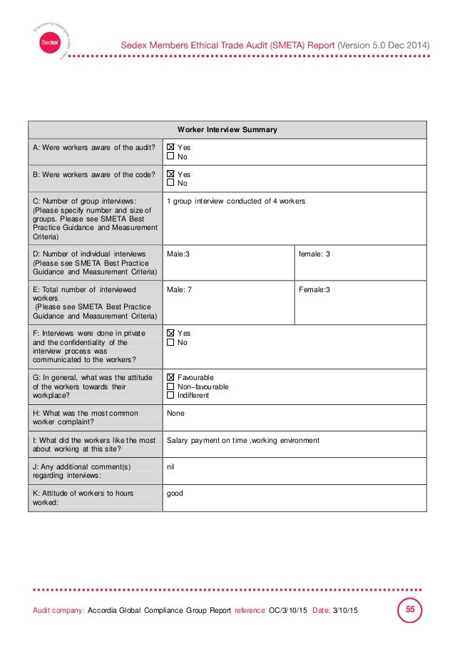 smeta measurement criteria