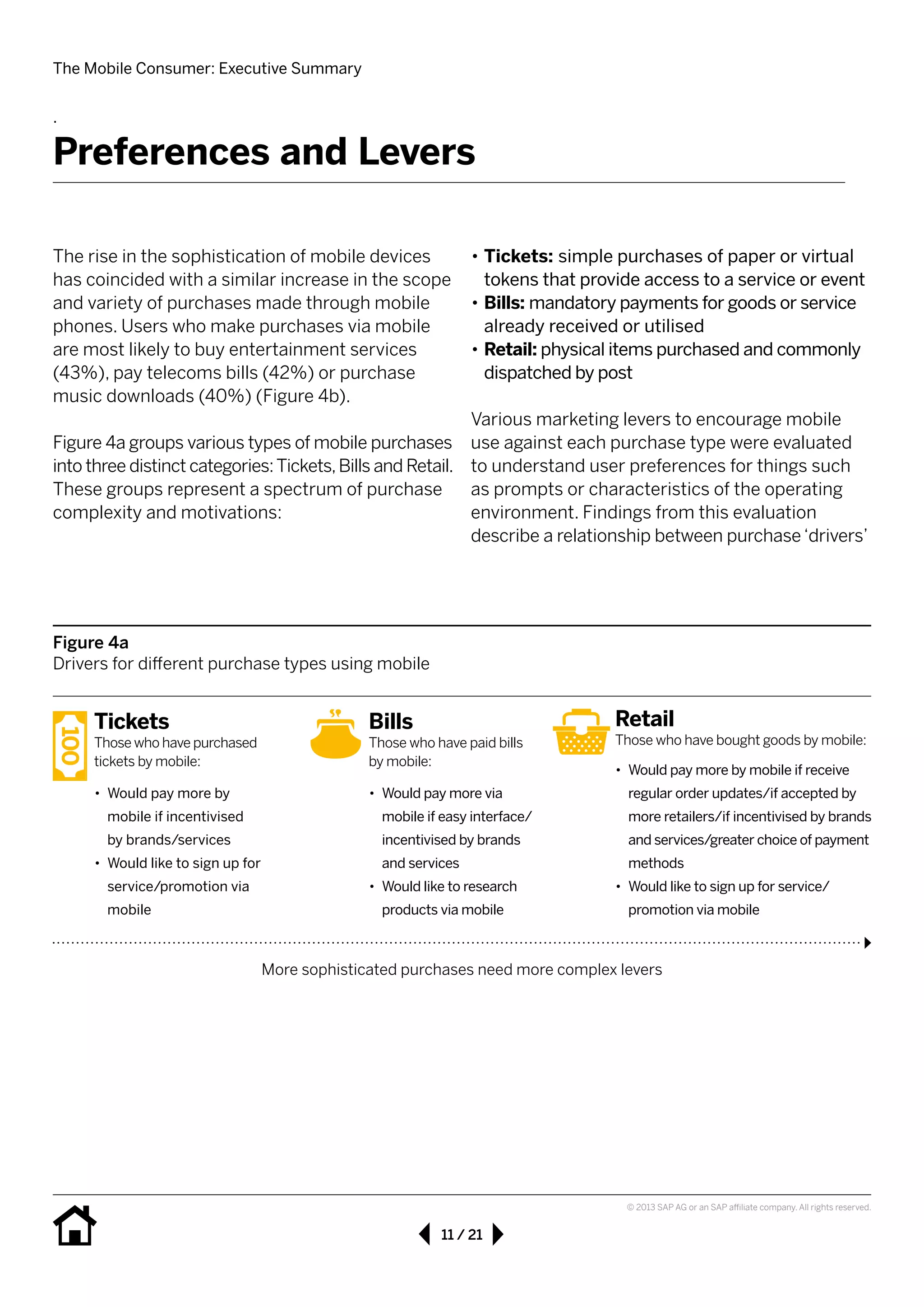 The Mobile Consumer: Executive Summary
11 / 21
© 2013 SAP AG or an SAP affiliate company. All rights reserved.
.
Preferences and Levers
The rise in the sophistication of mobile devices
has coincided with a similar increase in the scope
and variety of purchases made through mobile
phones. Users who make purchases via mobile
are most likely to buy entertainment services
(43%), pay telecoms bills (42%) or purchase 	
music downloads (40%) (Figure 4b).
Figure 4a groups various types of mobile purchases
into three distinct categories:Tickets,Bills and Retail.
These groups represent a spectrum of purchase
complexity and motivations:
•• Tickets: simple purchases of paper or virtual 	
tokens that provide access to a service or event
•• Bills: mandatory payments for goods or service
already received or utilised
•• Retail: physical items purchased and commonly
dispatched by post
Various marketing levers to encourage mobile
use against each purchase type were evaluated
to understand user preferences for things such
as prompts or characteristics of the operating
environment. Findings from this evaluation 	
describe a relationship between purchase‘drivers’
More sophisticated purchases need more complex levers
Figure 4a
Drivers for different purchase types using mobile
Tickets
Those who have purchased
tickets by mobile:
•• Would pay more by 	
mobile if incentivised	
by brands/services
•• Would like to sign up for
service/promotion via
mobile
Bills
Those who have paid bills 	
by mobile:
•• Would pay more via 	
mobile if easy interface/
incentivised by brands 	
and services
•• Would like to research
products via mobile
Retail
Those who have bought goods by mobile:
•• Would pay more by mobile if receive
regular order updates/if accepted by
more retailers/if incentivised by brands
and services/greater choice of payment
methods
•• Would like to sign up for service/		
promotion via mobile	
 