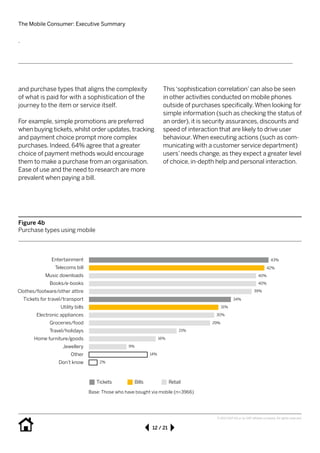 The Mobile Consumer: Executive Summary
12 / 21
© 2013 SAP AG or an SAP affiliate company. All rights reserved.
.
and purchase types that aligns the complexity 	
of what is paid for with a sophistication of the 	
journey to the item or service itself.
For example, simple promotions are preferred
when buying tickets, whilst order updates, tracking
and payment choice prompt more complex 	
purchases. Indeed, 64% agree that a greater
choice of payment methods would encourage
them to make a purchase from an organisation.
Ease of use and the need to research are more
prevalent when paying a bill.
This‘sophistication correlation’can also be seen
in other activities conducted on mobile phones
outside of purchases specifically.When looking for
simple information (such as checking the status of
an order), it is security assurances, discounts and
speed of interaction that are likely to drive user
behaviour.When executing actions (such as com-
municating with a customer service department)
users’needs change, as they expect a greater level
of choice, in-depth help and personal interaction.
Figure 4b
Purchase types using mobile
Entertainment
Telecoms bill
Music downloads
Books/e-books
Clothes/footware/other attire
Tickets for travel/transport
Utility bills
Electronic appliances
Groceries/food
Travel/holidays
Home furniture/goods
Jewellery
Other
Don’t know
43%
42%
40%
40%
34%
2%
14%
9%
16%
21%
29%
30%
31%
39%
Base: Those who have bought via mobile (n=3966)
Tickets Bills Retail
 