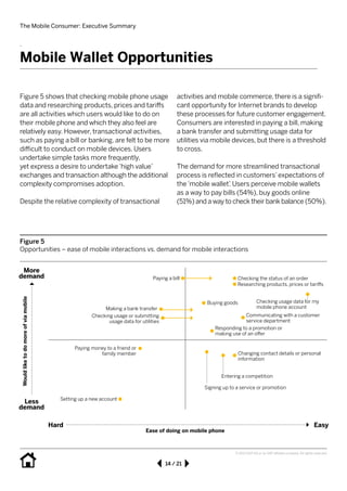 The Mobile Consumer: Executive Summary
14 / 21
© 2013 SAP AG or an SAP affiliate company. All rights reserved.
.
Mobile Wallet Opportunities
Figure 5 shows that checking mobile phone usage
data and researching products, prices and tariffs
are all activities which users would like to do on
their mobile phone and which they also feel are 	
relatively easy. However, transactional activities,
such as paying a bill or banking, are felt to be more
difficult to conduct on mobile devices. Users 	
undertake simple tasks more frequently, 		
yet express a desire to undertake‘high value’		
exchanges and transaction although the additional
complexity compromises adoption.
Despite the relative complexity of transactional
activities and mobile commerce, there is a signifi-
cant opportunity for Internet brands to develop
these processes for future customer engagement.
Consumers are interested in paying a bill, making
a bank transfer and submitting usage data for 	
utilities via mobile devices, but there is a threshold
to cross.
The demand for more streamlined transactional
process is reflected in customers’expectations of
the‘mobile wallet’. Users perceive mobile wallets
as a way to pay bills (54%), buy goods online
(51%) and a way to check their bank balance (50%).
Figure 5
Opportunities – ease of mobile interactions vs. demand for mobile interactions
Paying a bill
Buying goods
Paying money to a friend or
family member
Signing up to a service or promotion
Entering a competition
Changing contact details or personal
information
Communicating with a customer
service department
Checking usage data for my 	
mobile phone account
Researching products, prices or tariffs
Checking the status of an order
Responding to a promotion or
making use of an offer
Making a bank transfer
Checking usage or submitting
usage data for utilities
Setting up a new account
Hard Easy
Less
demand
More
demand
Ease of doing on mobile phone
Wouldliketodomoreofviamobile
 