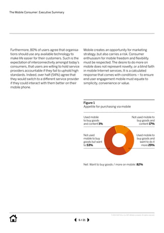 The Mobile Consumer: Executive Summary
6 / 21
© 2013 SAP AG or an SAP affiliate company. All rights reserved.
Mobile creates an opportunity for marketing
strategy, but also carries a risk. Consumer 	
enthusiasm for mobile freedom and flexibility
must be respected. The desire to do more on 	
mobile does not represent novelty, or a blind faith
in mobile Internet services. It is a calculated 	
response that comes with conditions – to ensure
end user engagement mobile must equate to
simplicity, convenience or value.
Furthermore, 80% of users agree that organisa-
tions should use any available technology to
make life easier for their customers. Such is the
expectation of interconnectivity amongst today’s
consumers, that users are willing to hold service
providers accountable if they fail to uphold high
standards. Indeed, over half (54%) agree that
they would switch to a different service provider
if they could interact with them better on their
mobile phone.
Not used
mobile to buy
goods but want
to 53%
Net: Want to buy goods / more on mobile: 82%
Figure 1
Appetite for purchasing via mobile
Used mobile to
buy goods and
want to do it
more 29%
Used mobile 	
to buy goods
and content 1%
Not used mobile to
buy goods and
content 17%
 
