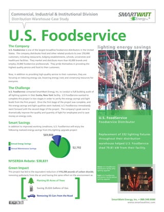 U.S. FoodserviceThe Company
U.S. Foodservice is one of the largest broadline foodservice distributors in the United
States. The company distributes food and other related products to over 250,000
customers, including restaurants, lodging establishments, schools, universities and
healthcare facilities. They market and distribute more than 43,000 brands and
employ 25,000 foodservice professionals. They pride themselves in providing the
highest quality service and food to their customers.
Now, in addition to providing high-quality service to their customers, they are
focusing on reducing energy use, lowering energy costs and conserving resources for
everyone.
The Challenge
U.S. FoodService contacted SmartWatt Energy, Inc. to conduct a full-building audit of
all lighting systems in their Scotia, New York facility. U.S FoodService wanted to
complete this project in two stages in order to verify the energy savings and light
levels from the first project. Once the first stage of the project was complete, and
the energy savings and light qualities were realized, U.S. FoodService immediately
went forward with the second stage of the project. The company’s goals were to
dramatically improve the quality and quantity of light for employees and to save
money on energy costs.
Smart Savings
In addition to improved working conditions, U.S. FoodService will enjoy the
following realized energy savings from this lighting upgrade project:
NYSERDA Rebate: $38,831
Green Impact
This project has led to the equivalent reduction of 916,208 pounds of carbon dioxide,
removing pollutants from the air and having the same effect on the environment as:
lighting energy savings
Commercial, Industrial & Institutional Division
Distribution Warehouse Case Study EnergyInc.®
U.S. FoodService
Foodservice Distributor
Replacement of 332 lighting fixtures
throughout their distribution
warehouse helped U.S. FoodService
shed 79.81 kW from their facility.
SmartWatt Energy, Inc. • 888.348.0080
www.smartwattinc.com
Planting 85 Acres of Trees
Saving 35,024 Gallons of Gas
Removing 55 Cars from the Road ][Source: EPA
Annual Energy Savings
Annual Maintenance Savings $2,792
$69,808
Above: U.S. FoodService
distribution facility after
lighting upgrade
Right: U.S. FoodService
distribution facility before
lighting upgrade
 