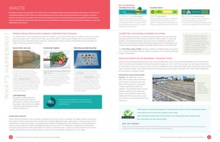 By the Numbers
Over the last decade, Minnesota has steadily
captured and controlled more methane emissions
from solid-waste landfills. In 2011, about 2.1 million
tons of greenhouse gas emissions were captured, a
roughly 50% increase from 2000.
From 2004 to 2011, nearly 6,200 direct
jobs were created by Minnesota recycling
manufacturers—companies that make
products from recycled materials and their
suppliers. Gerdau Ameristeel, South St. Paul, is
one of 200 Minnesota recycling manufacturers
that prefer locally sourced recyclables for their
products. The company uses steel cans from
your curbside collection to make steel rebar,
7 million pounds of which was used to help
rebuild the 35W bridge.
More than 46,000 full-time workers are employed
by Minnesota businesses that deal in rented,
repaired or reused goods. The businesses generate
$1 billion in wages and $4 billion in sales annually.
ECONOMIC IMPACT
46,000 Full-Time Jobs2.1 Million Tons GHGs Captured $8.5 Billion in Economic Activity
CAPTURING POLLUTION
Minnesota’s value-added recycling manufacturers
generated approximately $8.5 billion in total
economic activity, including sales, compensation and
tax revenue, and supported nearly 37,000 jobs in 2011.
Reduce, Reuse, Recycle and Compost—And Boost Our Economy
An effective way to reduce greenhouse gases from landfills is to put less in them. Reducing what we consume; recycling
and composting more of what we throw away; and reusing items or repairing and renting what we need (rather than
buying new) can significantly reduce emissions. These practices also provide tens of thousands of jobs and billions of
dollars in economic activity in Minnesota.
L O O K I N G A H E A D
“Doing more of everything”—from recycling to composting in any town, home or business—will greatly reduce our emissions
from waste. By 2030, seven metro-area counties hope to achieve aggressive waste-related goals. To that end, they are now
implementing a number of activities, such as assisting businesses in expanding what they reuse and recycle and offering fix-it
clinics for anyone wanting to repair small appliances, electronics and more. At a state level, an adjustment to Minnesota’s
composting rules aims to increase opportunities for people to compost at home. Certain composting facilities will face fewer
regulatory requirements when accepting organics, such as food and yard debris, separated from other waste.
D I D Y O U K N O W ?
Habitat for Humanity ReStores help reduce landfill-waste by offering the public a way to donate and buy gently-used building materials, appliances
and furniture. Twelve Minnesota stores sell goods, using proceeds to build nearby homes.
Think before you open your garbage can. Most materials can be recycled or composted instead.
Learn what you can recycle and compost in your county.
Start a backyard compost pile for food scraps, yard trimmings and other organic waste.
Buy used goods, not new, when possible.
Landfill Gas—Converting a Problem into Power
As landfill-waste decomposes, it produces methane, a greenhouse gas with global
warming potential more than 20 times as potent as carbon dioxide. To tackle this
problem, some Minnesota landfills capture and convert methane into electricity,
heat or fuel for equipment. Besides decreasing methane gas in the atmosphere, the
process produces renewable energy and avoids carbon emissions from fossil fuels.
The Crow Wing County Landfill in Brainerd collects its landfill gas and uses a portion
of it to heat a maintenance building, replacing natural gas. The remaining landfill gas
is flared, or destroyed.
Using Less Electricity at Wastewater Treatment Plants
Pumps, motors and other equipment that clean and recirculate water used in our homes and workplaces run around the clock.
That’s why water and wastewater facilities are among the largest users of a community’s energy—and the largest contributors
to its emissions. Electricity accounts for 25% to 40% of a wastewater utility’s operating budget. Cities reduce their plants’ energy
use by conserving water, which lessens the amount of water that must be treated; investing in new, more efficient equipment;
and switching to renewable energy.
More than 70% of landfill waste could be recycled
or composted, conserving resources and preserving
landfill capacity.
Minnesota has 21 landfills in operation,
nine of which employ gas collection and
recovery systems. Statewide, 109 closed
landfills (full and monitored for pollution)
participate in the voluntary Closed Landfill
Program. A number of these landfills
captured and prevented a combined 28.4
million pounds of methane gas from
entering the atmosphere in 2012.
Metropolitan Council Environmental
Services saves $600,000 annually
after switching Blue Lake, Minnesota’s
fourth-largest wastewater treatment
plant, from natural gas to renewable
“biogas” generated by anaerobic
digesters. The Shakopee plant produces
biogas equivalent to the natural gas
usage of nearly 820 Minnesota homes.
Additionally, 10% of Blue Lake’s power
will come from on-site solar panels in the
near future.
Lost Opportunity
Minnesota recycling programs
collected material worth almost
$700 million in 2010, yet Minnesotans
discarded 1 million tons of recyclables
worth $210 million and spent $200
million to dispose of it.
Recycle More, Add Jobs Composting Together Rethinking Curbside Recycling
Since switching to single-sort recycling in
2013, Minneapolis has experienced a 33%
increase in the volume of recyclables collected
in about one year. Winona County has added
curbside collection countywide, both single-
sort and expanded-plastic collection. Ninety-
six percent of Winona County residents are
participating in the new program. Cities and
counties with single-sort recycling can maintain
participation at these levels with continuous
and regular education.
Full Circle Organics Recycling Cooperative and
Dodge County collect food waste from grocery
stores and restaurants, combining it with
yard waste to produce garden and landscape
compost. In a two-year pilot, Erdmans County
Market in Kasson diverted 56 tons of food
trimmings and waste. That’s 28 tons of rich soil
for gardeners and landscapers.
WASTE
Managing our trash and wastewater—the water we use for washing, flushing and manufacturing—emitted nearly 2.3 million tons
of greenhouse gases in 2010. While our waste-handling emissions have risen, towns and businesses are working to decrease
pollution, turning waste into opportunity. Most waste-related emissions are from methane-producing landfills. Minnesotans can
help by reducing their waste and reusing, recycling and composting more. Reducing electricity we use to manage our waste and
wastewater is also critical.
24 25Minnesota and Climate Change: Our Tomorrow Starts Today Minnesota and Climate Change: Our Tomorrow Starts Today
The Blue Lake
wastewater
treatment plant
treats an average of
29 million gallons of
wastewater per day.
2.1M GREENHOUSE GAS EMISSIONS
 