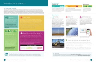 10 11Minnesota and Climate Change: Our Tomorrow Starts Today Minnesota and Climate Change: Our Tomorrow Starts Today
MINNESOTA’S ENERGY
Our Clean Energy Economy
With an abundance of wind, solar and bioenergy—Minnesota is poised to grow our own clean energy economy, fulfill our own
energy needs, and reduce our emissions. In fact, we already are well on our way. Minnesota is the fourth best state for favorable
policies and the ninth best state in clean technology leadership, based on a review of technologies, state policies and access to
capital. Four clean energy industries in Minnesota already have a strong base from which to grow local businesses. Representing huge
potential earnings for clean energy workers, these industries are expected to add more jobs in Minnesota in the coming decades.
Minnesota generated nearly 16% of its
electrical power from wind in 2013,
ranking fifth nationwide. And, in 2013,
landowners received more than
$10 million in annual land-lease payments.
In 2011, large-scale wind power from the
upper Midwest was available for just over
3 cents per kWh ($30/MWh), compared to
new natural gas plants at 6-8 cents per kWh
($61–87/MWh).
Minnesota has as much sun to power solar panels—for seven hours a
day—as Houston, Texas. This abundance—along with increasing demand
for solar, decreasing solar prices and the state’s aggressive renewable
energy policies—could mean a boon for Minnesota companies in the
solar market. Solar demand in the United States increased more than
33% in 2013, and solar energy consumption is projected to increase by
roughly 19% in 2014. Driving demand for solar in Minnesota is the state’s
solar energy standard, which requires investor-owned utilities to meet
1.5% of their electricity needs from solar by 2020.
Solar module prices plummeted 40% from 2008 to 2012.
Xcel Energy has said that wind is now
less expensive than a 20-year natural
gas contract. The company is the
nation’s number one purchaser of wind
power and operates two wind farms in
Minnesota. The American Wind Energy
Association named Xcel Energy its
“2013 Energy Utility of the Year” for its
commitment to wind power.
In 2012 alone, wind energy provided up to 2,000
direct and indirect jobs in Minnesota.
Downed trees and waste wood were taken from
Frontenac State Park to generate energy.
Minnesota solar businesses plan to hire 250 more
workers through 2015. 
SmartThings technology makes it easy for
consumers to save money and energy.
St. Paul-based SimpleRay predicts that
by the end of the decade Minnesota’s
solar requirement could boost in-state
solar panel sales by a factor of 40.
Increasing solar demand, lower prices
and aggressive renewable energy
policies are driving market growth in
Minnesota.
Minneapolis-based startup SmartThings
developed a cloud-based infrastructure
that allows users to control thermostats,
lights and other household electronics
from their smartphones. The company
received $12.5 million in venture capital
investment in 2013.
Climate adaptation, mitigation and economic opportunities can be linked to each
other. In 2013, overgrown trees and invasive buckthorn were removed from Frontenac
State Park to support landscape biodiversity. The waste wood was then brought to
District Energy in Downtown St. Paul and directly used to generate enough energy to
heat 90 homes for one year, displacing fossil fuel sources.
Segetis, a biochemical company in Golden Valley, uses plant-based chemicals to
displace petroleum products that would otherwise be used in household products.
The company’s solvents can be found in Method laundry detergent and Seventh
Generation cleaning products.
We can replace petroleum with fuels
and chemicals derived from plants.
For more than a century, Minnesota
has used its rich endowment of timber
and farmland to become a pioneer in
bioenergy. Today, the Department of
Natural Resources and the Statewide
Wood Energy Team are accelerating
the substitution of high-cost fossil
fuels, such as propane and fuel oil,
with sustainably managed wood from
Minnesota’s forests.
The Minnesota Department of Natural
Resources estimates that we could
offset about 3% of our fossil needs with
woody biomass.
DID YOU KNOW?
Renewables account for almost 20% of Minnesota’s electricity generation annually,
and our residential electricity rates are still consistently below the national average.
DID YOU KNOW?
From 2004 to 2013, Minnesota clean energy firms received $422 million in venture funding—more than Wisconsin, Iowa and
North Dakota combined. Minnesota solar, wind and bioenergy firms also received $10.87 billion in energy project financing.
15,300+Minnesotans Work in Clean Energy
More than 15,300 Minnesotans work in clean energy.
In 2013, these workers added more than $1 billion in
direct wages to the Minnesota economy.
75%+Growth in Clean Energy Jobs
Minnesota’s clean energy jobs grew more than 75% between 2000
and 2014. By comparison, the total Minnesota economy grew 11%
during the same period.
SOLARWIND WIND SOLAR
BIOENERGY  BIOCHEMICALS
EFFICIENCY
BIOENERGY 
BIOCHEMICALS
Success Stories
The cheapest, cleanest energy is energy we don’t have to produce,
making energy efficiency an energy resource, just like wind or solar.
Minnesota’s Conservation Improvement Program requires an annual
energy savings goal of 1.5% of retail sales for electric and natural gas
utilities. The policy has saved electricity and gas customers millions
of dollars over the last few decades and created thousands of stable
jobs that cannot be outsourced, such as weatherizing (insulating)
homes, installing new windows, and upgrading heating, venting and
air conditioning systems and lighting. Today, Minnesota’s energy
efficiency firms employ about 9,000 people.
ENERGY EFFICIENCY
1.5CENTS 8CENTS
The cost to SAVE
a kilowatt-hour of
electricity is about
The cost to BUY a
kilowatt-hour of
electricity is about
EFFICIENCY IS CHEAP
20%
79% of Ethanol Is Exported
Minnesota is such a large ethanol
producer that we export 79% of
what we make.
By the Numbers
BIOFUELS EXPORTSCLEAN ENERGY JOBS
 