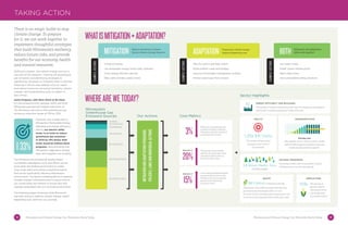 12 13Minnesota and Climate Change: Our Tomorrow Starts Today Minnesota and Climate Change: Our Tomorrow Starts Today
There is no magic bullet to stop
climate change. To prepare
for it, we can work together to
implement thoughtful strategies
that build Minnesota’s resiliency,
reduce future risks, and provide
benefits for our economy, health
and natural resources.
Shifting to cleaner, low-carbon energy sources is
one part of the equation. Tracking our greenhouse
gas emissions and identifying strategies to
significantly decrease (or mitigate) them is another.
Weaving in efforts that address how our health
and natural resources are being harmed by climate
change—and implementing ways to adapt—is
also critical.
Some Progress, with More Work to Be Done
On the emissions front, between 2005 and 2010,
Minnesota experienced modest reductions of
3%. Minnesota will miss its first greenhouse gas
emissions reduction target of 15% by 2015.
However, due in large part to
Minnesota’s Renewable Energy
Standard and energy efficiency
efforts, our electric utility
sector is on track to reduce
greenhouse gas emissions
in 2025 by 33% below what
levels would be without these
programs, demonstrating that
Minnesota’s aggressive energy
laws and programs are working.
The Minnesota Environmental Quality Board
coordinates interagency work and efforts across
local, state and federal government to create
long-range plans and review proposed projects
that would significantly influence Minnesota’s
environment. The Board is leading efforts to address
climate change in Minnesota and to ensure that all
our communities are resilient to future risks and
changes associated with our evolving environment.
The following pages showcase what Minnesota
has been doing to address climate change, what’s
happening next, and how you can help.
WHEREAREWETODAY?
TAKING ACTION
MITIGATION Reduce emissions to lessen
future climate change impacts.
EXAMPLEACTIONS
Conserve energy
Use renewable energy (wind, solar, biofuels)
Drive energy-efficient vehicles
Bike, walk and take public transit
EXAMPLEACTIONS
BOTH Mitigation and adaptation
often work together.
Use water wisely
Install “green infrastructure”
Plant urban trees
Use sustainable building practices
32% Electric Utility
24% Transportation
19% Agriculture
13% Industrial
7% Residential
4% Commercial
1% Waste
Our Actions
Minnesota’s
Greenhouse Gas
Emissions Sources
Sector Highlights
MITIGATIONANDADAPTATIONPROGRAMS,
POLICIES,LAWSANDINDIVIDUALACTIONS
Core Metrics
Reduction in greenhouse gas
emissions between 2005-2010.
Minnesota will miss its goal of
a 15% reduction by 2015.
3%
The amount of renewables
used for electricity generation
annually is almost 20%, up
from just 5.8% in 2000.20%
NEARLY
Clean energy employment grew
14.5 percent from 2012 to 2014,
far faster than the 5.3 percent
growth of the Minnesota
economy overall.
15%
NEARLY
1,255 ER Visits
The number of heat-related
emergency room visits in
2011 statewide.
The amount of
gasoline used by
Minnesotans that’s
now displaced by
corn-based ethanol.
10%
10
HEALTH TRANSPORTATION
ENERGY EFFICIENCY AND BUILDINGS
WASTE AGRICULTURE
NATURAL RESOURCES
$8.5 Billion in Economic Activity
Driving Less
After decades of near constant growth, vehicle
miles traveled stopped increasing in 2004 and
leveled, despite population growth.
The number of medium-sized power plants that Xcel Energy has not needed to
build thanks to efficiency programs in place since 1992.
Minnesota’s forests store the equivalent of about
5.8 billion metric tons of carbon dioxide.
5.8 Billion Metric Tons
of Carbon Dioxide
33%
WHATISMITIGATION+ADAPTATION?
ADAPTATION Prepare for climate change
impacts happening now.
Plan for storms and heat waves
Build resilient roads and bridges
Improve stormwater management systems
Protect waterways from erosion
EXAMPLEACTIONS
Minnesota’s value-added recycling manufacturers
generated approximately $8.5 billion in total
economic activity, including sales, compensation and
tax revenue, and supported nearly 37,000 jobs in 2011.
 