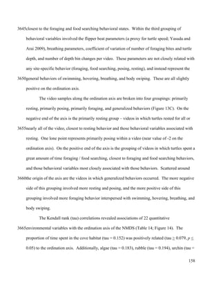 closest to the foraging and food searching behavioral states. Within the third grouping of
behavioral variables involved the flipper beat parameters (a proxy for turtle speed; Yasuda and
Arai 2009), breathing parameters, coefficient of variation of number of foraging bites and turtle
depth, and number of depth bin changes per video. These parameters are not closely related with
any site-specific behavior (foraging, food searching, posing, resting), and instead represent the
general behaviors of swimming, hovering, breathing, and body swiping. These are all slightly
positive on the ordination axis.
The video samples along the ordination axis are broken into four groupings: primarily
resting, primarily posing, primarily foraging, and generalized behaviors (Figure 13C). On the
negative end of the axis is the primarily resting group – videos in which turtles rested for all or
nearly all of the video, closest to resting behavior and those behavioral variables associated with
resting. One lone point represents primarily posing within a video (near value of -2 on the
ordination axis). On the positive end of the axis is the grouping of videos in which turtles spent a
great amount of time foraging / food searching, closest to foraging and food searching behaviors,
and those behavioral variables most closely associated with those behaviors. Scattered around
the origin of the axis are the videos in which generalized behaviors occurred. The more negative
side of this grouping involved more resting and posing, and the more positive side of this
grouping involved more foraging behavior interspersed with swimming, hovering, breathing, and
body swiping.
The Kendall rank (tau) correlations revealed associations of 22 quantitative
environmental variables with the ordination axis of the NMDS (Table 14; Figure 14). The
proportion of time spent in the cove habitat (tau = 0.152) was positively related (tau > 0.079, p <
0.05) to the ordination axis. Additionally, algae (tau = 0.183), rubble (tau = 0.194), urchin (tau =
158
3645
3650
3655
3660
3665
 