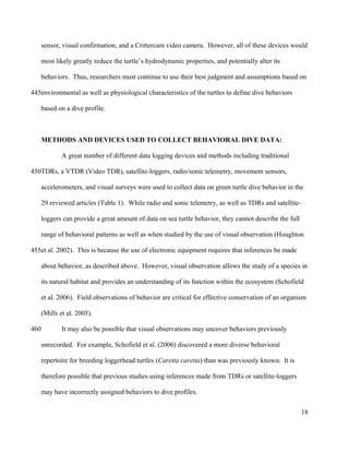sensor, visual confirmation, and a Crittercam video camera. However, all of these devices would
most likely greatly reduce the turtle’s hydrodynamic properties, and potentially alter its
behaviors. Thus, researchers must continue to use their best judgment and assumptions based on
environmental as well as physiological characteristics of the turtles to define dive behaviors
based on a dive profile.
METHODS AND DEVICES USED TO COLLECT BEHAVIORAL DIVE DATA:
A great number of different data logging devices and methods including traditional
TDRs, a VTDR (Video TDR), satellite-loggers, radio/sonic telemetry, movement sensors,
accelerometers, and visual surveys were used to collect data on green turtle dive behavior in the
29 reviewed articles (Table 1). While radio and sonic telemetry, as well as TDRs and satellite-
loggers can provide a great amount of data on sea turtle behavior, they cannot describe the full
range of behavioral patterns as well as when studied by the use of visual observation (Houghton
et al. 2002). This is because the use of electronic equipment requires that inferences be made
about behavior, as described above. However, visual observation allows the study of a species in
its natural habitat and provides an understanding of its function within the ecosystem (Schofield
et al. 2006). Field observations of behavior are critical for effective conservation of an organism
(Mills et al. 2005).
It may also be possible that visual observations may uncover behaviors previously
unrecorded. For example, Schofield et al. (2006) discovered a more diverse behavioral
repertoire for breeding loggerhead turtles (Caretta caretta) than was previously known. It is
therefore possible that previous studies using inferences made from TDRs or satellite-loggers
may have incorrectly assigned behaviors to dive profiles.
18
445
450
455
460
 