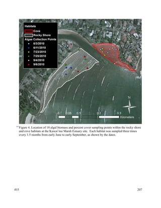 Figure 4. Location of 18 algal biomass and percent cover sampling points within the rocky shore
and cove habitats at the Kawai’nui Marsh Estuary site. Each habitat was sampled three times
every 1.5 months from early June to early September, as shown by the dates.
207
4875
415
 