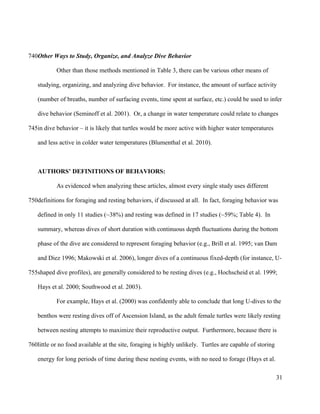 Other Ways to Study, Organize, and Analyze Dive Behavior
Other than those methods mentioned in Table 3, there can be various other means of
studying, organizing, and analyzing dive behavior. For instance, the amount of surface activity
(number of breaths, number of surfacing events, time spent at surface, etc.) could be used to infer
dive behavior (Seminoff et al. 2001). Or, a change in water temperature could relate to changes
in dive behavior – it is likely that turtles would be more active with higher water temperatures
and less active in colder water temperatures (Blumenthal et al. 2010).
AUTHORS’ DEFINITIONS OF BEHAVIORS:
As evidenced when analyzing these articles, almost every single study uses different
definitions for foraging and resting behaviors, if discussed at all. In fact, foraging behavior was
defined in only 11 studies (~38%) and resting was defined in 17 studies (~59%; Table 4). In
summary, whereas dives of short duration with continuous depth fluctuations during the bottom
phase of the dive are considered to represent foraging behavior (e.g., Brill et al. 1995; van Dam
and Diez 1996; Makowski et al. 2006), longer dives of a continuous fixed-depth (for instance, U-
shaped dive profiles), are generally considered to be resting dives (e.g., Hochscheid et al. 1999;
Hays et al. 2000; Southwood et al. 2003).
For example, Hays et al. (2000) was confidently able to conclude that long U-dives to the
benthos were resting dives off of Ascension Island, as the adult female turtles were likely resting
between nesting attempts to maximize their reproductive output. Furthermore, because there is
little or no food available at the site, foraging is highly unlikely. Turtles are capable of storing
energy for long periods of time during these nesting events, with no need to forage (Hays et al.
31
740
745
750
755
760
 