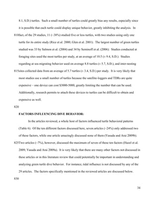 8.1, S.D.) turtles. Such a small number of turtles could greatly bias any results, especially since
it is possible that each turtle could display unique behavior, greatly inhibiting the analysis. In
fact, of the 29 studies, 11 (~38%) studied five or less turtles, with two studies using only one
turtle for its entire study (Rice et al. 2000; Glen et al. 2001). The largest number of green turtles
studied was 33 by Salmon et al. (2004) and 34 by Seminoff et al. (2006). Studies conducted at
foraging sites used the most turtles per study, at an average of 10.5 (± 9.4, S.D.). Studies
regarding at sea migrating behavior used on average 8.8 turtles (± 5.7, S.D.), and inter-nesting
sites collected data from an average of 5.7 turtles (± 3.4, S.D.) per study. It is very likely that
most studies use a small number of turtles because the satellite-loggers and TDRs are quite
expensive – one device can cost $3000-5000, greatly limiting the number that can be used.
Additionally, research permits to attach these devices to turtles can be difficult to obtain and
expensive as well.
FACTORS INFLUENCING DIVE BEHAVIOR:
In the articles reviewed, a whole host of factors influenced turtle behavioral patterns
(Table 6). Of the ten different factors discussed here, seven articles (~24%) only addressed two
of these factors, while one article amazingly discussed none of them (Yasuda and Arai 2009b).
Two articles (~7%), however, discussed the maximum of seven of these ten factors (Hazel et al.
2009; Yasuda and Arai 2009a). It is very likely that there are many other factors not discussed in
these articles or in this literature review that could potentially be important in understanding and
analyzing green turtle dive behavior. For instance, tidal influence is not discussed by any of the
29 articles. The factors specifically mentioned in the reviewed articles are discussed below.
34
810
815
820
825
830
 