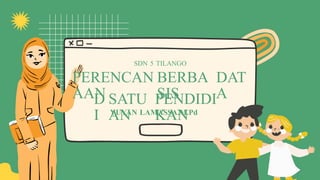 SDN 5 TILANGO
PERENCAN
AAN
BERBA
SIS
DAT
A
D
I
SATU
AN
PENDIDI
KAN
YUYAN LAMASSA.M.Pd
 