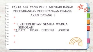 2.DATA TIDAK BERSIFAT ASUMSI
FAKTA APA YANG PERLU MENJADI DASAR
PERTIMBANGAN PERENCANAAN DIMASA
AKAN DATANG ?
1. KETERLIBTAN SEMUA WARGA
SEKOLAH
 