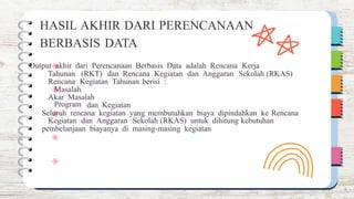 Tahunan (RKT) dan Rencana Kegiatan dan Anggaran Sekolah (RKAS)
Masalah
Program dan Kegiatan
Kegiatan dan Anggaran Sekolah (RKAS) untuk dihitung kebutuhan
HASIL AKHIR DARI PERENCANAAN
BERBASIS DATA
Output akhir dari Perencanaan Berbasis Data adalah Rencana Kerja
Rencana Kegiatan Tahunan berisi :
Akar Masalah
Seluruh rencana kegiatan yang membutuhkan biaya dipindahkan ke Rencana
pembelanjaan biayanya di masing-masing kegiatan
 