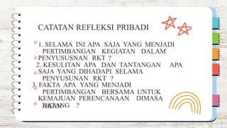 PERTIMBANGAN KEGIATAN DALAM
2. KESULITAN APA DAN TANTANGAN APA
PENYUSUNAN RKT ?
PERTIMBANGAN BERSAMA UNTUK
DATANG ?
CATATAN REFLEKSI PRIBADI
1. SELAMA INI APA SAJA YANG MENJADI
PENYUSUSNAN RKT ?
SAJA YANG DIHADAPI SELAMA
3. FAKTA APA YANG MENJADI
KEMAJUAN PERENCANAAN DIMASA
AKAN
 