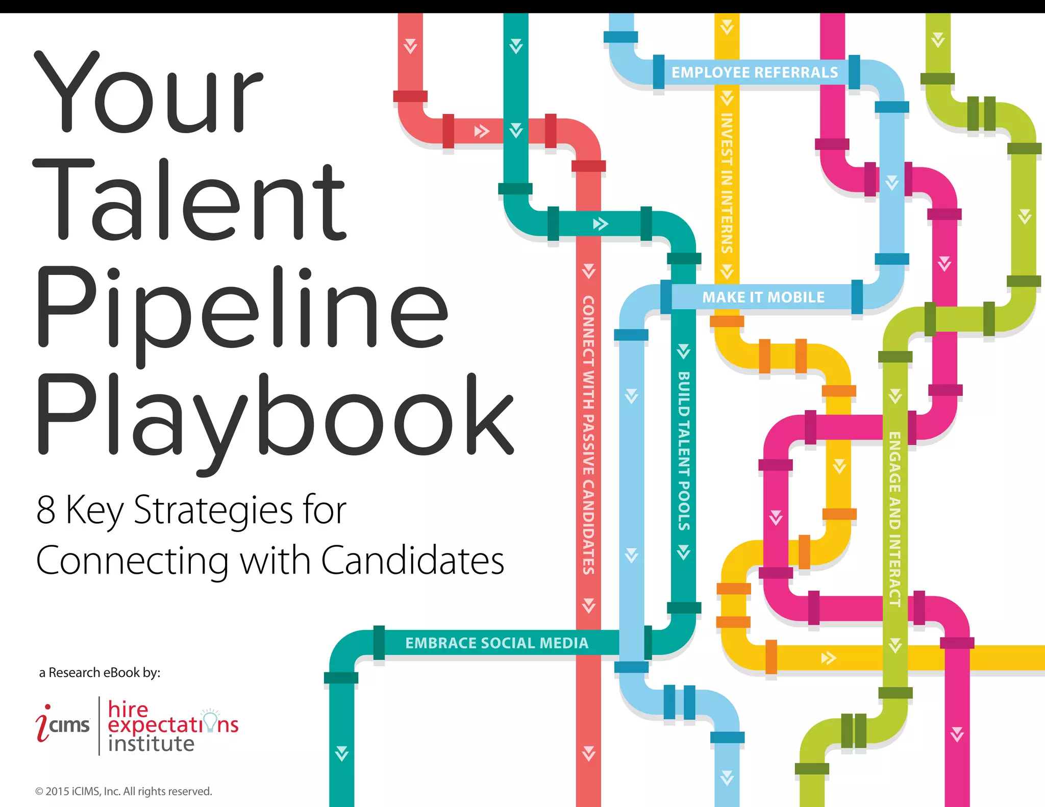 Your
Talent
Pipeline
Playbook
a Research eBook by:
®
8 Key Strategies for
Connecting with Candidates
© 2015 iCIMS, Inc. All rights reserved.
ENGAGEANDINTERACT
MAKE IT MOBILE
EMPLOYEE REFERRALS
EMBRACE SOCIAL MEDIA
BUILDTALENTPOOLS
INVESTININTERNS
CONNECTWITHPASSIVECANDIDATES
 