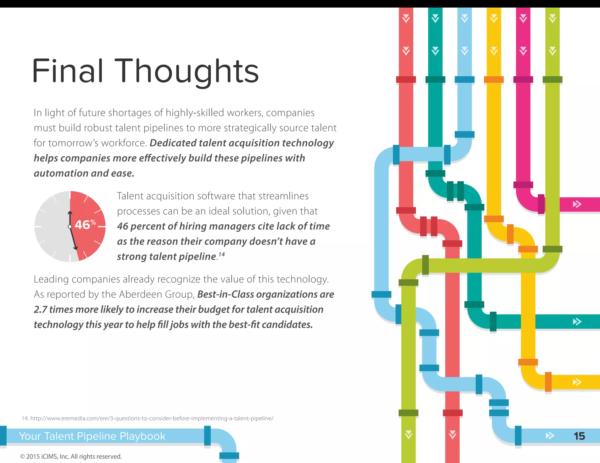 Final Thoughts
In light of future shortages of highly-skilled workers, companies
must build robust talent pipelines to more strategically source talent
for tomorrow’s workforce. Dedicated talent acquisition technology
helps companies more effectively build these pipelines with
automation and ease.
Talent acquisition software that streamlines
processes can be an ideal solution, given that
46 percent of hiring managers cite lack of time
as the reason their company doesn’t have a
strong talent pipeline.14
Leading companies already recognize the value of this technology.
As reported by the Aberdeen Group, Best-in-Class organizations are
2.7 times more likely to increase their budget for talent acquisition
technology this year to help fill jobs with the best-fit candidates.
© 2015 iCIMS, Inc. All rights reserved.
Your Talent Pipeline Playbook
14. http://www.eremedia.com/ere/3-questions-to-consider-before-implementing-a-talent-pipeline/
15
46%
 