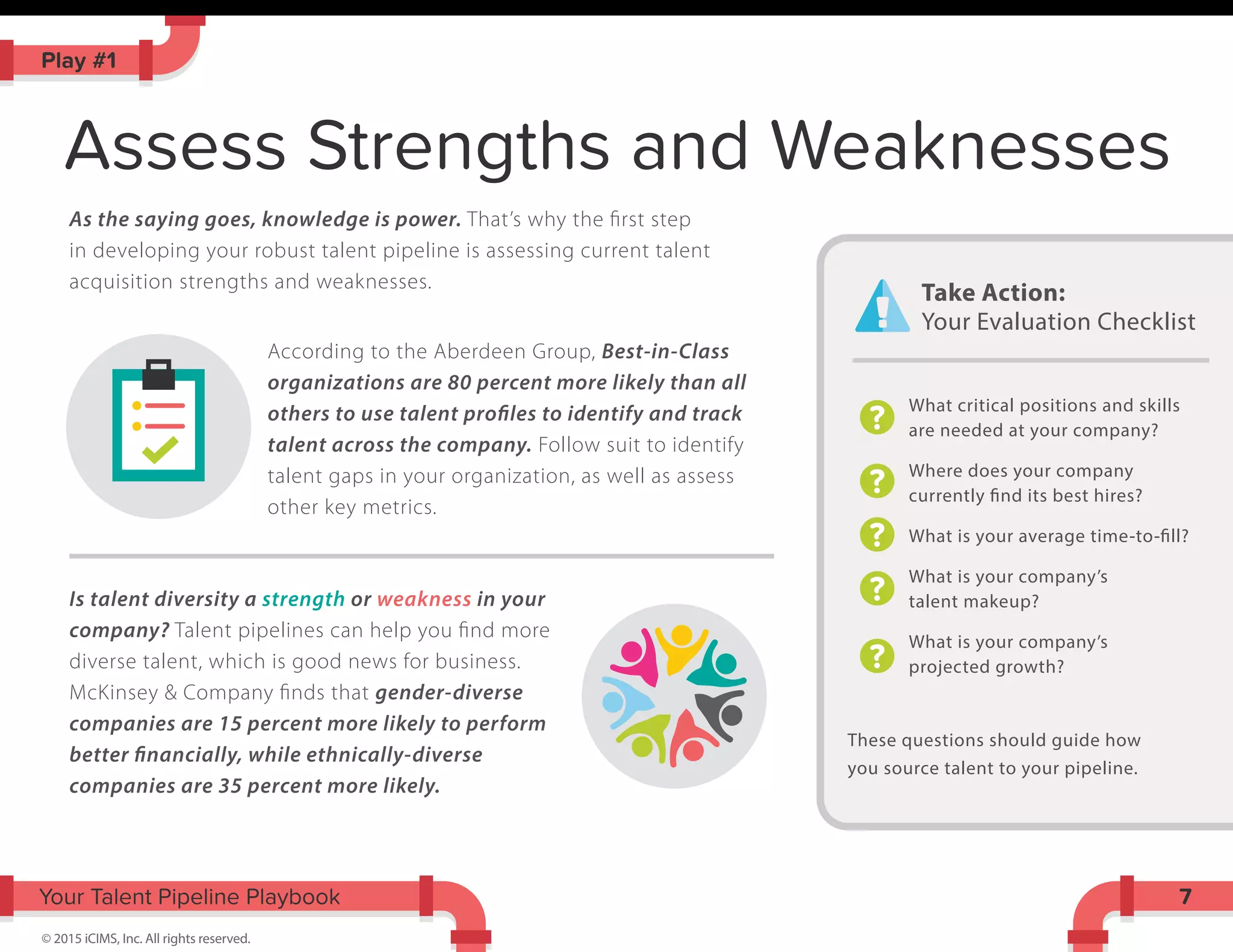 Assess Strengths and Weaknesses
Your Talent Pipeline Playbook
© 2015 iCIMS, Inc. All rights reserved.
As the saying goes, knowledge is power. That’s why the ﬁrst step
in developing your robust talent pipeline is assessing current talent
acquisition strengths and weaknesses.
According to the Aberdeen Group, Best-in-Class
organizations are 80 percent more likely than all
others to use talent profiles to identify and track
talent across the company. Follow suit to identify
talent gaps in your organization, as well as assess
other key metrics.
Is talent diversity a strength or weakness in your
company? Talent pipelines can help you ﬁnd more
diverse talent, which is good news for business.
McKinsey & Company ﬁnds that gender-diverse
companies are 15 percent more likely to perform
better financially, while ethnically-diverse
companies are 35 percent more likely.
7
Play #1
Take Action:
Your Evaluation Checklist
What critical positions and skills
are needed at your company?
Where does your company
currently find its best hires?
What is your average time-to-fill?
What is your company’s
talent makeup?
What is your company’s
projected growth?
These questions should guide how
you source talent to your pipeline.
?
?
?
?
?
 