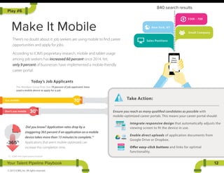 Use mobile
Don’t use mobile
70%
30%
Make It Mobile
There’s no doubt about it: job seekers are using mobile to ﬁnd career
opportunities and apply for jobs.
According to iCIMS proprietary research, mobile and tablet usage
among job seekers has increased 60 percent since 2014. Yet,
only 9 percent of businesses have implemented a mobile-friendly
career portal.
Did you know? Application rates drop by a
staggering 365 percent if an application on a mobile
device takes more than 15 minutes to complete.12
Applications that aren’t mobile-optimized can
increase this completion time.
Play #6
© 2015 iCIMS, Inc. All rights reserved.
12Your Talent Pipeline Playbook
840 search results
View
Search
Results
Small Company
Sales Positions
$50K - 70K
New York, NY
Take Action:
Ensure you reach as many qualified candidates as possible with
mobile-optimized career portals. This means your career portal should:
Integrate responsive design that automatically adjusts the
viewing screen to fit the device in use.
Enable direct uploads of application documents from
Google Drive or Dropbox.
Oﬀer easy-click buttons and links for optimal
functionality.
SUBMIT
CLICK HERE
UPLOAD
Today’s Job Applicants
The Aberdeen Group ﬁnds that 70 percent of job applicants have
used a mobile device to apply for a job.
-365%
12. iCIMS Hire Expectations Institute
 