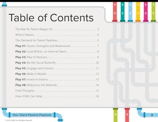 Table of Contents
Your Talent Pipeline Playbook
© 2015 iCIMS, Inc. All rights reserved.
The War for Talent Wages On . . . . . . . . . . . . . . . . . . . . . . . . . . . . . . . . . . . . . 3
What It Means. . . . . . . . . . . . . . . . . . . . . . . . . . . . . . . . . . . . . . . . . . . . . . . . . . . . . 4
The Demand for Talent Pipelines. . . . . . . . . . . . . . . . . . . . . . . . . . . . . . . . . 5
Play #1: Assess Strengths and Weaknesses . . . . . . . . . . . . . . . . . . . . . 7
Play #2: Look Within...to Internal Talent . . . . . . . . . . . . . . . . . . . . . . . . . 8
Play #3: Play to Passives. . . . . . . . . . . . . . . . . . . . . . . . . . . . . . . . . . . . . . . . . . 9
Play #4: Be the Social Butterﬂy . . . . . . . . . . . . . . . . . . . . . . . . . . . . . . . . . 10
Play #5: Engage and Interact . . . . . . . . . . . . . . . . . . . . . . . . . . . . . . . . . . . 11
Play #6: Make It Mobile . . . . . . . . . . . . . . . . . . . . . . . . . . . . . . . . . . . . . . . . . 12
Play #7: Invest in Interns . . . . . . . . . . . . . . . . . . . . . . . . . . . . . . . . . . . . . . . . 13
Play #8: Reference the Referrals . . . . . . . . . . . . . . . . . . . . . . . . . . . . . . . . 14
Final Thoughts . . . . . . . . . . . . . . . . . . . . . . . . . . . . . . . . . . . . . . . . . . . . . . . . . . . 15
How iCIMS Can Help. . . . . . . . . . . . . . . . . . . . . . . . . . . . . . . . . . . . . . . . . . . . . 16
2
 