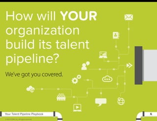 Your Talent Pipeline Playbook
© 2015 iCIMS, Inc. All rights reserved.
6
How will YOUR
organization
build its talent
pipeline?
We’ve got you covered.
 