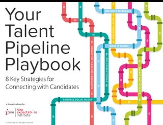 Your
Talent
Pipeline
Playbook
a Research eBook by:
®
8 Key Strategies for
Connecting with Candidates
© 2015 iCIMS, Inc. All rights reserved.
ENGAGEANDINTERACT
MAKE IT MOBILE
EMPLOYEE REFERRALS
EMBRACE SOCIAL MEDIA
BUILDTALENTPOOLS
INVESTININTERNS
CONNECTWITHPASSIVECANDIDATES
 