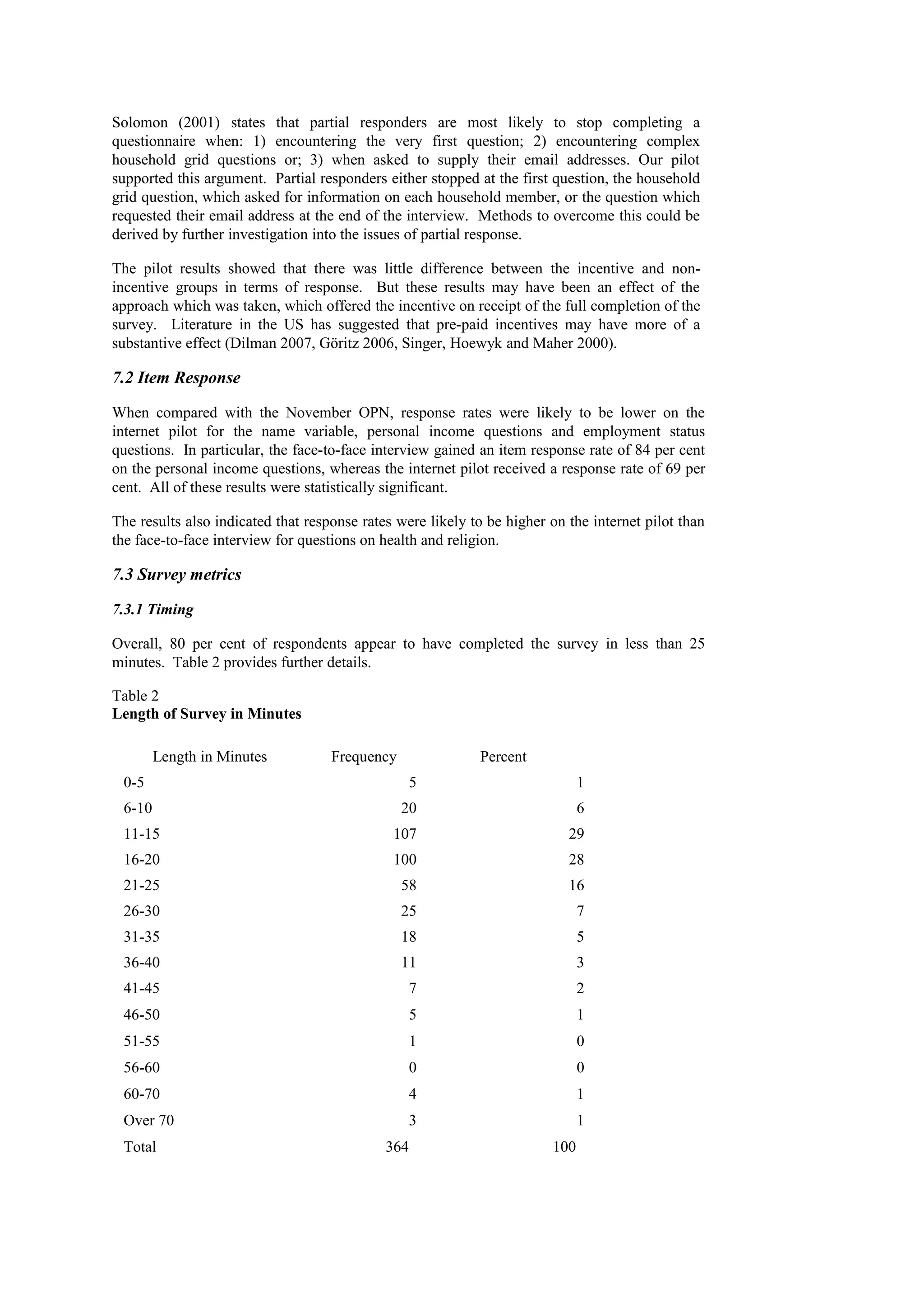 Solomon (2001) states that partial responders are most likely to stop completing a
questionnaire when: 1) encountering the very first question; 2) encountering complex
household grid questions or; 3) when asked to supply their email addresses. Our pilot
supported this argument. Partial responders either stopped at the first question, the household
grid question, which asked for information on each household member, or the question which
requested their email address at the end of the interview. Methods to overcome this could be
derived by further investigation into the issues of partial response.
The pilot results showed that there was little difference between the incentive and non-
incentive groups in terms of response. But these results may have been an effect of the
approach which was taken, which offered the incentive on receipt of the full completion of the
survey. Literature in the US has suggested that pre-paid incentives may have more of a
substantive effect (Dilman 2007, Göritz 2006, Singer, Hoewyk and Maher 2000).
7.2 Item Response
When compared with the November OPN, response rates were likely to be lower on the
internet pilot for the name variable, personal income questions and employment status
questions. In particular, the face-to-face interview gained an item response rate of 84 per cent
on the personal income questions, whereas the internet pilot received a response rate of 69 per
cent. All of these results were statistically significant.
The results also indicated that response rates were likely to be higher on the internet pilot than
the face-to-face interview for questions on health and religion.
7.3 Survey metrics
7.3.1 Timing
Overall, 80 per cent of respondents appear to have completed the survey in less than 25
minutes. Table 2 provides further details.
Table 2
Length of Survey in Minutes
Length in Minutes Frequency Percent
0-5 5 1
6-10 20 6
11-15 107 29
16-20 100 28
21-25 58 16
26-30 25 7
31-35 18 5
36-40 11 3
41-45 7 2
46-50 5 1
51-55 1 0
56-60 0 0
60-70 4 1
Over 70 3 1
Total 364 100
 