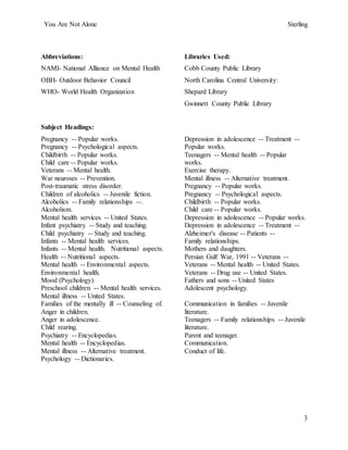 You Are Not Alone Sterling
3
Abbreviations:
NAMI- National Alliance on Mental Health
OBH- Outdoor Behavior Council
WHO- World Health Organization
Libraries Used:
Cobb County Public Library
North Carolina Central University:
Shepard Library
Gwinnett County Public Library
Subject Headings:
Pregnancy -- Popular works.
Pregnancy -- Psychological aspects.
Childbirth -- Popular works.
Child care -- Popular works.
Depression in adolescence -- Treatment --
Popular works.
Teenagers -- Mental health -- Popular
works.
Veterans -- Mental health.
War neuroses -- Prevention.
Post-traumatic stress disorder.
Children of alcoholics -- Juvenile fiction.
Alcoholics -- Family relationships --.
Alcoholism.
Mental health services -- United States.
Infant psychiatry -- Study and teaching.
Child psychiatry -- Study and teaching.
Infants -- Mental health services.
Infants -- Mental health. Nutritional aspects.
Health -- Nutritional aspects.
Mental health -- Environmental aspects.
Environmental health.
Mood (Psychology)
Preschool children -- Mental health services.
Mental illness -- United States.
Families of the mentally ill -- Counseling of.
Anger in children.
Anger in adolescence.
Child rearing.
Psychiatry -- Encyclopedias.
Mental health -- Encyclopedias.
Mental illness -- Alternative treatment.
Psychology -- Dictionaries.
Exercise therapy.
Mental illness -- Alternative treatment.
Pregnancy -- Popular works.
Pregnancy -- Psychological aspects.
Childbirth -- Popular works.
Child care -- Popular works.
Depression in adolescence -- Popular works.
Depression in adolescence -- Treatment --
Alzheimer's disease -- Patients --
Family relationships.
Mothers and daughters.
Persian Gulf War, 1991 -- Veterans --
Veterans -- Mental health -- United States.
Veterans -- Drug use -- United States.
Fathers and sons -- United States
Adolescent psychology.
Communication in families -- Juvenile
literature.
Teenagers -- Family relationships -- Juvenile
literature.
Parent and teenager.
Communication.
Conduct of life.
 