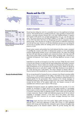 Building the Future Autumn 2008
14
Russia and the CIS
AFID.LI AFI Development plc Russia Commercial – Residential
AISI.L Aisi Realty Public Ltd Ukraine Residential – Office – Warehouse
DUPD.L Dragon-Ukrainian Properties & Development plc Ukraine Commercial
KDDG.L KDD Group NV Ukraine Office – Retail – Residential – Mixed-Use
MLD.L Mirland Development Corp plc Russia Residential – Commercial
RUS.L Raven Russia Ltd Russia Logistic
RGI.L RGI International Ltd Russia Residential – Office
XXIC.L XXI Century Investments Public Ltd Ukraine Shopping Centres – Offices – Hotels – Logistics
– Residential
Analyst’s Comment
Russia has been riding the crest of a commodity boom as it has significant oil and gas
reserves. This benefit has led to a healthy growth rate, major spending on infrastructure
projects, a growing consumer demand and a real estate building program. It appears
that Russian GDP growth rate averaged approximately 7.3% p.a. over the last four
years. The current forecast (as at December 8, 2008) is 7% for 2008, 3.7% for 2009 and
5% for 2010. We believe that these are still good growth rates in comparison with the
global average. There has been an average of 13.8% growth in residential construction
over the last four years. However, we feel that inflationary pressures are now being felt
and the lack of liquidity within the banking system has put speculative development
projects on hold.
Russia’s prime minister and president have both indicated that they remain committed
to spending the country’s oil wealth on infrastructure projects. A new road building
program should greatly facilitate access to the Russian interior. We expect that linking
up towns will open them up to logistics and commercial entrants. New ring roads will
allow former potato fields to become logistics depots, shopping malls, commercial or
residential developments. Such change of use will bring significant increases in land
value.
Individuals are typically un-leveraged yet own their own home. While they have started
to borrow and consume, we expect that the bank lending hiatus will dampen consumer
spending. However, Russia’s banks were typically not involved in the sub-prime inter–
bank securitisations so are not invested in now worthless CDOs. Banks are still hit by
problems with access to each other’s capital. Credit (like elsewhere) is now harder to
get. GDP will slow but is still positive. The winter Olympics in Russia’s Black Sea
resort of Sochi in 2014 should also be a boom to infrastructure and real estate projects.
We see strong demand for housing from new customers from Russia’s growing middle
classes out of a total population of 143 million. Two-thirds of the current national
social housing stock is in need of replacement. Better housing for ordinary Russians is a
political priority for the government. There continues to be chronic shortages of
residential housing and a large obsolete housing stock in the country. While Russia has
recently felt the effects of the global credit crisis, the Russian economy is well
capitalised and continues to grow. (Source: PIK Group)
Residential development projects get significant deposits from pre-sales. It is even
possible for developers to charge interest on the unpaid amounts so encouraging
buyers to pay as much as possible up front; this significantly reduces the cash required
to fund the construction stage of residential projects. There is little need for bank debt
to fund construction. Buyers of high end residential property may be hit by reduced
availability of mortgages. However, at the lower end of the market, cash buyers
predominate and most customers do not require mortgage financing from credit
institutions.
PIK Group targets this lower end of the market. While smaller developers may face
difficulty from a short-term tightening of credit, PIK Group is a well capitalised
business with strong cash flows that has continued to grow revenues throughout this
challenging period in the financial markets. While the pre-fab housing that PIK
Russian Residential Market
Economic Summary
Russia 2008 2009 2010
Real GDP (%) 7.00 3.7 5.0
Consumer Price (%) 14.03 11.2 9.4
Curr. Acct. Bal. % GDP 2.2 1.1
Ukraine 2008 2009 2010
Real GDP (%) 6.39 -2.5 1.5
Consumer Price (%) 25.25 11.6 11.3
Curr. Acct. Bal. % GDP -4.0 -2.6
Source: Central Bank of Russia, IMF and
Thomson Financial
 
