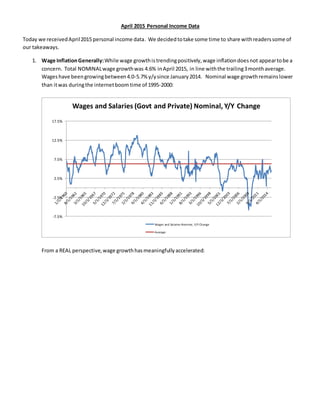 April 2015 Personal Income Data
Today we receivedApril2015 personal income data. We decidedtotake some time to share withreaderssome of
our takeaways.
1. Wage InflationGenerally:While wage growthistrendingpositively,wage inflationdoesnot appeartobe a
concern. Total NOMINALwage growthwas 4.6% inApril 2015, in line withthe trailing3monthaverage.
Wageshave beengrowingbetween4.0-5.7% y/ysince January2014. Nominal wage growthremainslower
than itwas duringthe internetboom time of 1995-2000:
From a REAL perspective,wage growthhasmeaningfullyaccelerated:
-7.5%
-2.5%
2.5%
7.5%
12.5%
17.5%
Wages and Salaries (Govt and Private) Nominal, Y/Y Change
Wages and Salaries Nominal, Y/Y Change
Average
 