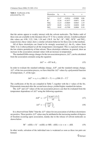 J Solution Chem (2006) 35:1505–1514 1511
Table 6 Coefﬁcients of the
polynomial Eq. (14) Electrolyte b0 b1 b2 σ
Na+ 11.47 −0.0916 −0.0008 0.06
K+ 12.56 −0.2677 0.0071 0.50
NH+
4 12.23 −0.0669 0.0043 2.19
SCN− 24.05 −0.4742 0.0030 0.09
NO−
3 18.82 −0.5700 0.0004 0.18
that the anions appear to weakly interact with the solvent molecules. The Stokes radii of
these ions are available in the literature [6] at 35 ◦
C for a similar solvent, 2-methoxyethanol
(the values are 4.90, 3.22, 3.66, 1.54 and 1.56 Å for Na+
, K+
, NH+
4 , SCN−
and NO−
3 ,
respectively); these values show a similar solvation behavior for these ions in that medium.
All of these electrolytes are found to be strongly associated (cf., the KA values from
Table 3) in 2-ethoxyethanol at all the temperatures investigated. This is expected owing to
the low relative permittivity of that solvent. These electrolyte solutions, in general, show an
increase in the association constant values with an increase in temperature.
The standard Gibbs energy changes for the ion association process, Go
, can be calculated
from the association constants using the equation:
Go
= −RT ln KA (15)
In order to evaluate the standard enthalpy change, Ho
, and the standard entropy change,
So
, of the ion-association process, we have ﬁtted the Go
values by a polynomial function
of temperature, T , of the type:
Go
= c0 + c1(308.15 − T ) + c2(308.15 − T )2
(16)
The coefﬁcients of the ﬁts are compiled in Table 7, together with the σ values of the ﬁts.
Polynomials truncated after the second term always yielded higher standard deviations.
The Ho
and So
values of the ion-association process can then be evaluated from the
temperature dependence of Go
using the following equations:
Ho
= −T 2 ∂( Go
/T )
∂T p
(17)
So
= −
∂ Go
∂T p
(18)
It is observed from Table 7 that the So
values for ion association of all these electrolytes
are positive. These positive So
values may be attributed to the increasing number of degrees
of freedom occurring upon association, mainly due to the release of solvent molecules as
shown below:
M+
· n(EE) + X−
· m(EE) →← MX · z(EE) + (n + m − z)EE (19)
In other words, solvation of the individual ions is weakened as soon as these ion pairs are
formed.
Springer
 