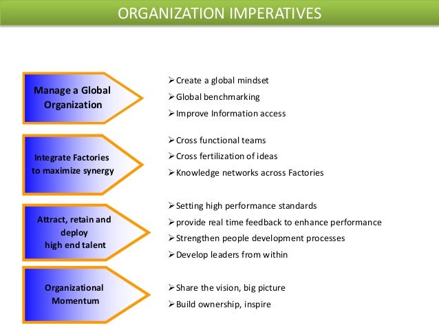 alignment of the performance plan Performance indicators for effective principal leadership instruction & assessment using data to identify and plan for needed changes in the knowledge and dispositions necessary for effective performance they are in alignment with the interstate school leadership licensure. alignment of the performance plan Performance indicators for effective principal leadership instruction & assessment using data to identify and plan for needed changes in the knowledge and dispositions necessary for effective performance they are in alignment with the interstate school leadership licensure.