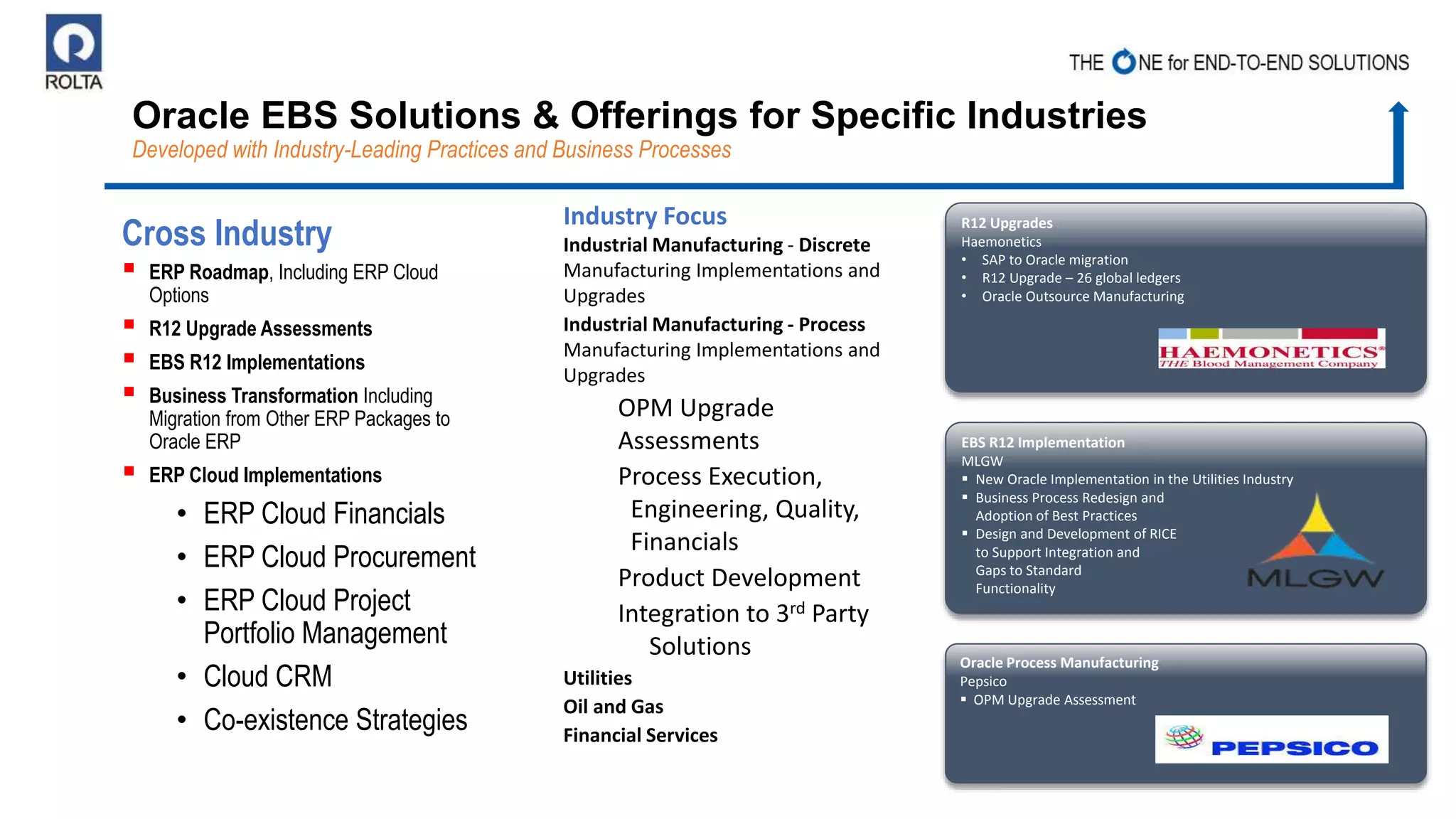 R12 Upgrades
Haemonetics
• SAP to Oracle migration
• R12 Upgrade – 26 global ledgers
• Oracle Outsource Manufacturing
Oracle EBS Solutions & Offerings for Specific Industries
Developed with Industry-Leading Practices and Business Processes
Cross Industry
 ERP Roadmap, Including ERP Cloud
Options
 R12 Upgrade Assessments
 EBS R12 Implementations
 Business Transformation Including
Migration from Other ERP Packages to
Oracle ERP
 ERP Cloud Implementations
• ERP Cloud Financials
• ERP Cloud Procurement
• ERP Cloud Project
Portfolio Management
• Cloud CRM
• Co-existence Strategies
Industry Focus
Industrial Manufacturing - Discrete
Manufacturing Implementations and
Upgrades
Industrial Manufacturing - Process
Manufacturing Implementations and
Upgrades
OPM Upgrade
Assessments
Process Execution,
Engineering, Quality,
Financials
Product Development
Integration to 3rd Party
Solutions
Utilities
Oil and Gas
Financial Services
EBS R12 Implementation
MLGW
 New Oracle Implementation in the Utilities Industry
 Business Process Redesign and
Adoption of Best Practices
 Design and Development of RICE
to Support Integration and
Gaps to Standard
Functionality
Oracle Process Manufacturing
Pepsico
 OPM Upgrade Assessment
11
 