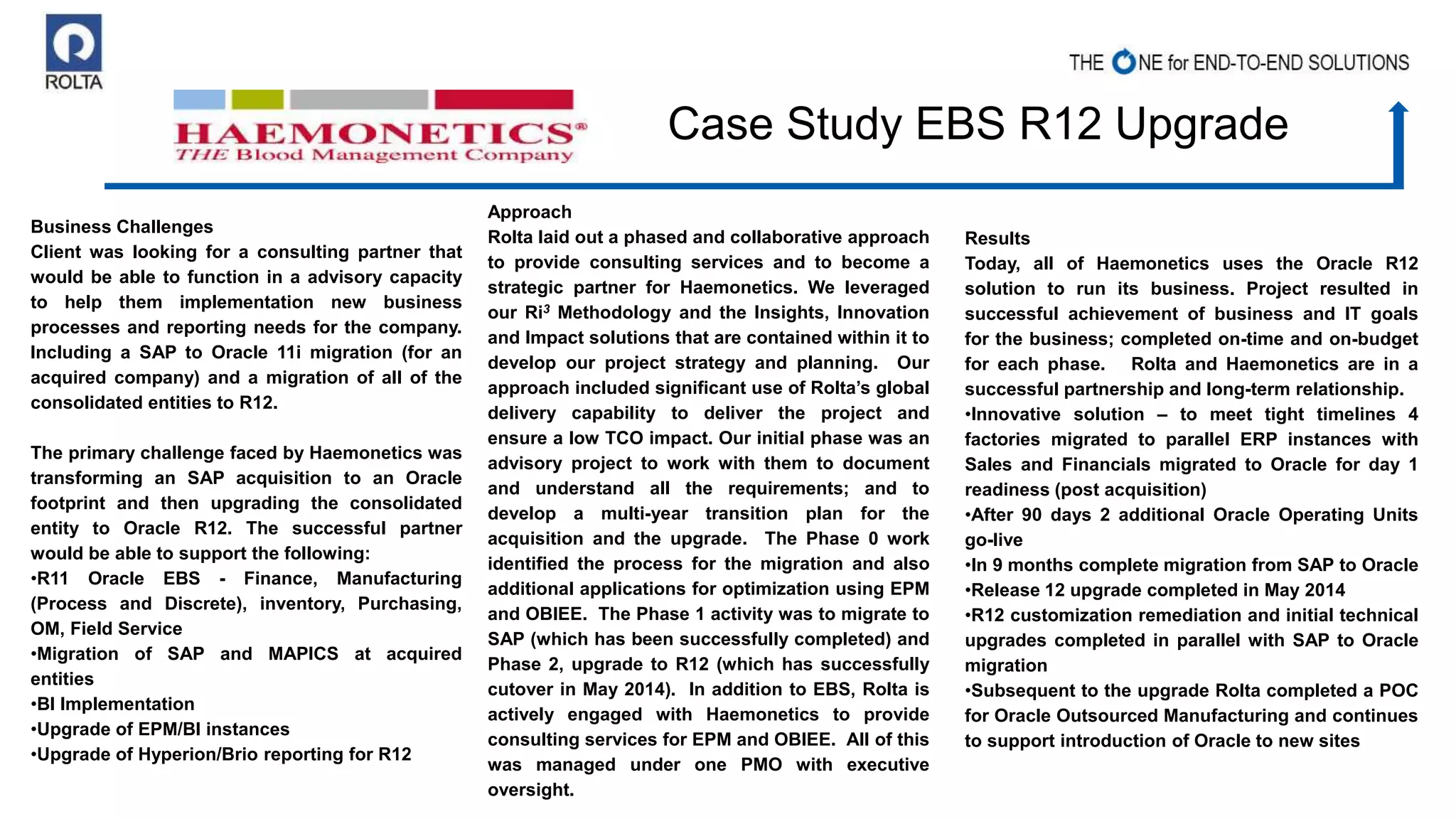 Case Study EBS R12 Upgrade
Business Challenges
Client was looking for a consulting partner that
would be able to function in a advisory capacity
to help them implementation new business
processes and reporting needs for the company.
Including a SAP to Oracle 11i migration (for an
acquired company) and a migration of all of the
consolidated entities to R12.
The primary challenge faced by Haemonetics was
transforming an SAP acquisition to an Oracle
footprint and then upgrading the consolidated
entity to Oracle R12. The successful partner
would be able to support the following:
•R11 Oracle EBS - Finance, Manufacturing
(Process and Discrete), inventory, Purchasing,
OM, Field Service
•Migration of SAP and MAPICS at acquired
entities
•BI Implementation
•Upgrade of EPM/BI instances
•Upgrade of Hyperion/Brio reporting for R12
Approach
Rolta laid out a phased and collaborative approach
to provide consulting services and to become a
strategic partner for Haemonetics. We leveraged
our Ri3 Methodology and the Insights, Innovation
and Impact solutions that are contained within it to
develop our project strategy and planning. Our
approach included significant use of Rolta’s global
delivery capability to deliver the project and
ensure a low TCO impact. Our initial phase was an
advisory project to work with them to document
and understand all the requirements; and to
develop a multi-year transition plan for the
acquisition and the upgrade. The Phase 0 work
identified the process for the migration and also
additional applications for optimization using EPM
and OBIEE. The Phase 1 activity was to migrate to
SAP (which has been successfully completed) and
Phase 2, upgrade to R12 (which has successfully
cutover in May 2014). In addition to EBS, Rolta is
actively engaged with Haemonetics to provide
consulting services for EPM and OBIEE. All of this
was managed under one PMO with executive
oversight.
Results
Today, all of Haemonetics uses the Oracle R12
solution to run its business. Project resulted in
successful achievement of business and IT goals
for the business; completed on-time and on-budget
for each phase. Rolta and Haemonetics are in a
successful partnership and long-term relationship.
•Innovative solution – to meet tight timelines 4
factories migrated to parallel ERP instances with
Sales and Financials migrated to Oracle for day 1
readiness (post acquisition)
•After 90 days 2 additional Oracle Operating Units
go-live
•In 9 months complete migration from SAP to Oracle
•Release 12 upgrade completed in May 2014
•R12 customization remediation and initial technical
upgrades completed in parallel with SAP to Oracle
migration
•Subsequent to the upgrade Rolta completed a POC
for Oracle Outsourced Manufacturing and continues
to support introduction of Oracle to new sites
 