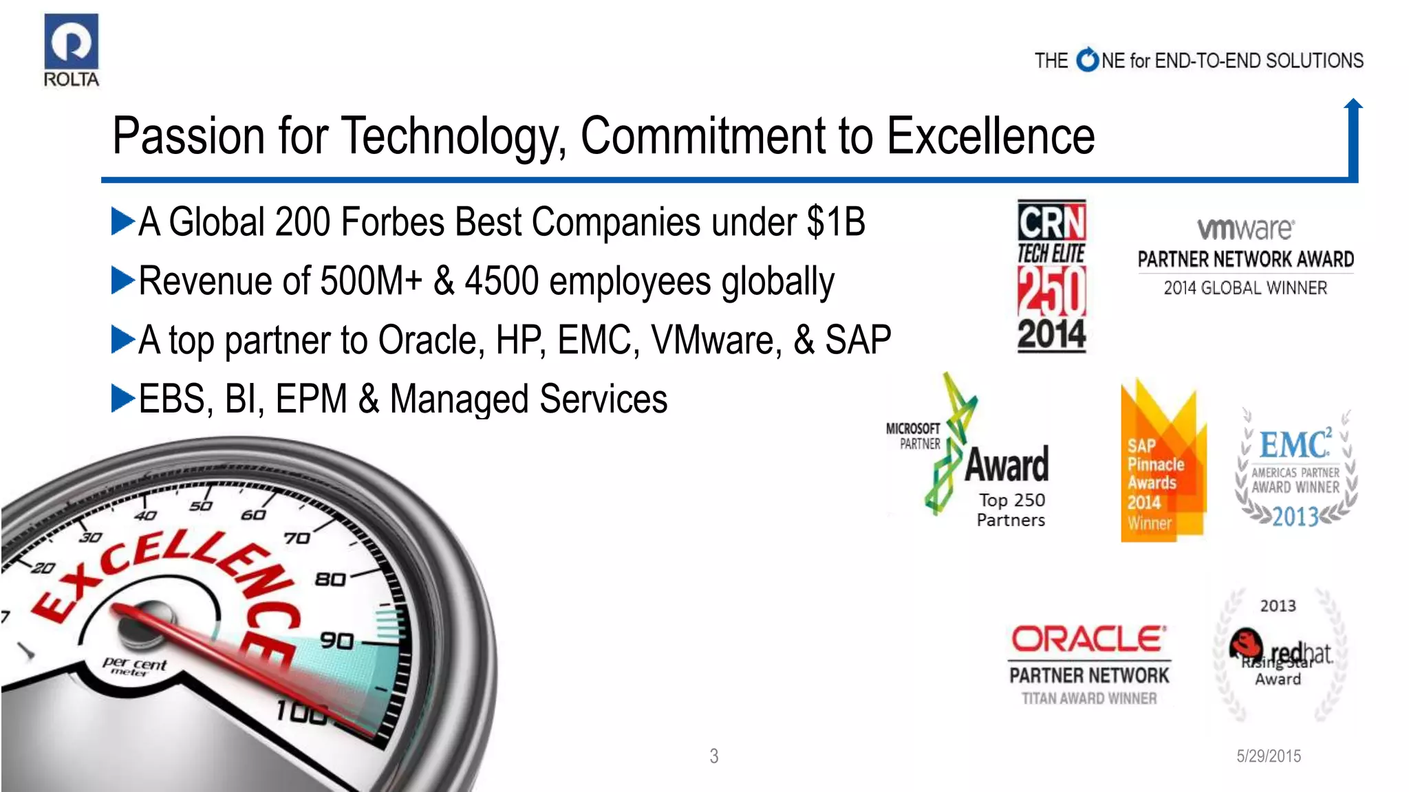 Passion for Technology, Commitment to Excellence
A Global 200 Forbes Best Companies under $1B
Revenue of 500M+ & 4500 employees globally
A top partner to Oracle, HP, EMC, VMware, & SAP
EBS, BI, EPM & Managed Services
5/29/2015Rolta. Proprietary & Confidential 3
 