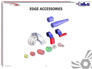 Hytorc Hydraulic Tools | PPS