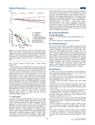 time, and the analysis of group data is called survival
analysis.2,4,42
Survival periods were plotted between percent survival and
days elapsed to assess the eﬀectiveness of developed MWCNT
formulations. Survival curves show, for each time plotted on the
x-axis, the portion of all individuals surviving at that time and
regularly monitored in the separate group up to 45 days. The
Kaplan−Meier survival curves suggested that the median
survival time for tumor bearing mice treated with DOX/ES-
PEG-MWCNTs (43 days) was extended compared to DOX/
FA-PEG-MWCNs (42 days), DOX/PEG-MWCNTs (33 days),
DOX/ox-MWCNTs (24 days), DOX/MWCNTs (23 days),
free DOX (18 days), and control group (12 days). The DOX/
ES-PEG-MWCNTs has also shown signiﬁcantly longer survival
span (43 days) than DOX/FA-PEG-MWCNs (42 days), DOX/
PEG-MWCNTs (33 days), free DOX (18 days), and control
group (12 days) as shown in Figure 9B. Our antitumor
targeting activity results are in good agreement with the
previously published reports.2,4,42
4. CONCLUSION
At present the functionalized MWCNTs are the most widely
explored new generation targeted drug delivery system. The
cancer targeting potential of the diﬀerent targeting chemical
moieties, i.e., estrone (ES) and folic acid (FA) anchored
MWCNTs, has been validated in the present investigation. In
this debut attempt, we have compared and explored the one-
platform comparative studies utilizing two targeting ligand
anchored surface engineered MWCNTs employing doxorubicin
(anthracycline antibiotic; anticancer agent) on MCF-7 cells.
The ligand anchored MWCNT formulations exhibit higher
loading eﬃciency, anticancer activity, and improved biocompat-
ibility proﬁle along with increased pharmacokinetic parameters
compared to free drug solution. From the ﬁndings we conclude
that the overall pharmaceutical cancer targeting eﬃcacy of
MWCNTs formulations utilizing MCF-7 cells ranked in the
following order: DOX/ES-PEG-MWCNTs > DOX/FA-PEG-
MWCNTs > DOX/PEG-MWCNTs > DOX/ox-MWCNTs >
DOX/MWCNTs > free DOX > control. Thus, estrone
anchored MWCNTs show superior targetability compared to
FA-anchored, oxidized (ox), plain MWCNTs, and free DOX
solution. In the future we wish to explore the various other drug
loaded targeting ligand anchored CNTs in the search of a safer
and more eﬀective nanomedicine.
■ AUTHOR INFORMATION
Corresponding Author
*Tel/fax: + 91-7582-265055. E-mail: jnarendr@yahoo.co.in.
Notes
The authors declare no competing ﬁnancial interest.
■ ACKNOWLEDGMENTS
One of the authors (N.K.M.) is thankful to University Grants
Commission (UGC), New Delhi, for providing the Senior
Research Fellowship during the tenure of the studies. The
authors also acknowledge Department of Physics, Dr. H. S.
Gour University, Sagar, India, for Raman spectroscopy; All
India Institute of Medicine and Sciences (AIIMS), New Delhi,
India (TEM); Indian Institute of Technology (IIT), Indore
(AFM), India; Central Instruments Facilities (CIF), National
Institute of Pharmaceutical Education and Research (NIPER),
Mohali, Chandigarh, India; Central Drug Research Institute
(CDRI), Lucknow; Diya Laboratory, Mumbai, India. The
authors are also thankful to National Centre for Cell Sciences
(NCCS), Pune, India, for providing the MCF-7 cell lines.
■ REFERENCES
(1) Mehra, N. K.; Jain, N. K. Functionalized Carbon Nanotubes and
Their Drug Delivery Applications; Bhoop, B. S., Ed.; Studium Press,
LLC: London, 2014; Vol. 4, pp 327−369.
(2) Mehra, N. K.; Jain, N. K. Development, characterization and
cancer targeting potential of surface engineered carbon nanotubes. J.
Drug Targeting 2013, 21 (8), 745−758.
(3) Iijima, S. Helical microtubules of graphitic carbon. Nature 1991,
354, 56−58.
(4) Mehra, N. K.; Verma, A. K.; Mishra, P. R.; Jain, N. K. The cancer
targeting potential of D-α-tocopheryl polyethylene glycol 1000
succinate tethered multi walled carbon nanotubes. Biomaterials 2014,
35, 4573−4588.
(5) Jain, K.; Mehra, N. K.; Jain, N. K. Potential and emerging trends
in nanopharmacology. Curr. Opin. Pharmacol. 2014, 15, 97−106.
(6) Ali-Boucetta, H.; Kostarelos, K. Pharmacology of carbon
nanotubes: Toxicokinetics, excretion and tissue accumulation. Adv.
Drug Delivery Rev. 2013, 65, 2111−2119.
(7) Fan, J.; Zeng, F.; Xu, J.; Wu, S. Targeted anti-cancer prodrug
based on carbon nanotube with photodynamic therapeutic effect and
pH-triggered drug release. J. Nanopart. Res. 2013, DOI: 10.1007/
s11051-013-1911-z.
(8) Jain, A. K.; Mehra, N. K.; Lodhi, N.; Dubey, V.; Mishra, D.; Jain,
N. K. Carbohydrate-conjugated multiwalled carbon nanotubes:
development and characterization. Nanomedicine 2009, 5 (4), 432−
442.
(9) Lacerda, L.; Russier, J.; Pastorin, G.; Herrero, M. A.; Venturelli,
E.; Dumortier, H.; Al-Jamal, K. T.; Prato, M.; Kostarelos, K.; Bianco,
A. Translocation mechanisms of chemically functionalized carbon
nanotubes across plasma membranes. Biomaterials 2012, 33, 3334−
3343.
Figure 9. (A) Tumor regression analysis and (B) Kaplan−Meier
survival curves of MCF-7 bearing Balb/c mice analyzed by Log-rank
(Mantel−Cox) after intravenous administration of free DOX, DOX/
MWCNT, DOX/PEG-MWCNT, DOX/ox-MWCNT, DOX/FA-
PEG-MWCNT, and DOX/ES-PEG-MWCNT formulations at 5.0
mg/kg body weight dose, where *p ≤ 0.05, **p ≤ 0.01, and *** p ≤
0.001.
Molecular Pharmaceutics Article
DOI: 10.1021/mp500720a
Mol. Pharmaceutics 2015, 12, 630−643
641
 