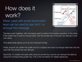 2012 © m@tthewa.co.uk
How does it
work?
When used with email Asymmetric
keys can be used to sign and / or
encrypt the message
The keys work together, with one being used to perform the inverse operation of the other.
If the public key is used to encrypt data, only the private key of the pair can decrypt it and
vice versa.
This relationship allows us to do two important things
Firstly, anyone can obtain the public key for a subject and use it to encrypt data that only the
user with the private key can decrypt.
Secondly, if a subject encrypts data using its private key, anyone can decrypt the data by
using the corresponding public key. This is the foundation for digital signatures.
 