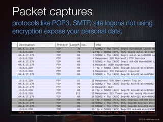 2012 © m@tthewa.co.uk
protocols like POP3, SMTP, site logons not using
encryption expose your personal data.
Packet captures
 