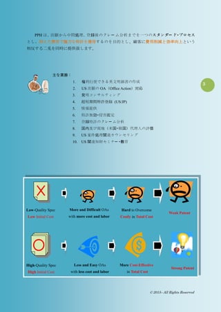 3
© 2015– All Rights Reserved
PPH は、出願から中間処理、登録後のクレー ム分析までを一つのスタンダー ド・プロセス
とし、抑えた費用で強力な特許を獲得するのを目的とし、顧客に費用削減と効率向上という
相反する二兎を同時に提供致します。
主な業務：
1. 権利行使できる英文明細書の作成
2. US 出願の OA（Office Action）対応
3. 発明コンサルティング
4. 超短期間特許登録 (US/JP)
5. 情報提供
6. 特許無効・侵害鑑定
7. 登録特許のクレー ム分析
8. 国内及び現地（米国・韓国）代理人の評価
9. US 案件処理関連カウンセリング
10. US 関連知財セミナー ・教育
Low-Quality Spec
Low Initial Cost
More and Difficult OAs
with more cost and labor
Hard to Overcome
Costly in Total Cost
Weak Patent
High-Quality Spec
High Initial Cost
Less and Easy OAs
with less cost and labor
More Cost-Effective
in Total Cost
Strong Patent
 
