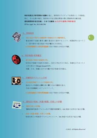 6
© 2015– All Rights Reserved
特許実務及び研究開発の経験を基に、発明者のアイディアを特許として再創造。
特に、中小企業の場合、特許性の不足な製品開発の際に関連特許出願支援。
最短期間特許査定記録 - 日本で出願後 14 日(平日基準)で特許査定!
JP Pat. Appl. No. 2015-001386
5. 情報提供
- 競合他社の特許を出願段階で無効化または権利限定。
審査段階で有効な参考文献を審査官に提供することで、無効審判に比べてご
く一部の費用で競合他社の特許権防止乃至限定。
US 実務経験及び研究開発経験を基に明確な分析及び判断。
6. 特許無効・侵害鑑定
- 競合他社の特許の衰弱性分析。
侵害及び無効の可能性を把握し、侵害と判定された場合、無効化またはコスト
上昇を抑えた Design Around 提供。
米国、日本、韓国における多数の特許無効・侵害鑑定。
7. 登録特許のクレー ム分析
- 自社特許登録クレー ムの有効性分析。
他社からの無効化攻撃を抑え撃つための戦略を提示。
今後の出願戦略へのフィー ドバック。
US 実務経験及び研究開発経験を基に明確な分析及び判断。
8. 国内及び現地（米国・韓国）代理人の評価
- 国内代理人の評価。
国内出願明細書・クレー ム及び外国出願翻訳文、OA 対応の品質及び適正評価。
- 現地（米国・韓国）代理人の評価。
現地代理人の明細書・クレー ムのレビュー 、OA 対応の品質及び適正評価。
 