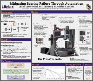 Design
Mitigating Bearing Failure Through Automation
Lifeloc Technologies Inc. - University of Colorado at Boulder
Trevor Roberts, Jared Foland, Chris Womack, Thomas Andress, Alex Peters, Marco Gardi and Kyle Suleski
● Lifeloc’s passive breathalyzer pump assembly test had a
20% failure rate
● Hypothesis: Failure in pump assembly is caused by faulty Lead
Screw Assemblies (LSA)
● Results in increased rework time, rejected components and loss
of capital
Motor Pump Assembly:
Current Process:
● Press fit uses a hand-operated arbor press to apply force to
manually aligned molds
● Multiple points of failure within the pump assembly
Background
● Achieves order of magnitude
improvement in alignment
● Detects measurable
difference in LSA’s
● Press fit cycle = 35 sec
Full operation = 70 sec
● Potential savings
of $5,000/year
Results
The Lead Screw
Assembly
(LSA)
To the following people
for their help over the
course of this project:
Brandon Wellborn
Dan Underkofler
Daria Kotys-Schwartz
Julie Steinbrenner
Greg Potts
Pat Maguire
Shirley Chessman
and
Thanks
The Process
Fully Automated
Loose Bearing
Friction Test
Press Fit Lead
Screw into Bearing
LSA Friction
Test
Inputs
User Places
Components
User Selects
Mode with GUI
Outputs
LSA Returned to
User
Friction Values
Displayed
Improve Current Press Fit Process
● Create reliable process that assembles the LSA
Develop Friction Test
● Test friction before and after press fit
● Measure the difference between ‘good’ and ‘bad’ LSA’s
● Quantify the change in friction between bearing and LSA
Decrease Assembly Time
● Reduce their original assembly time of 60 seconds per LSA while
adding friction tests
Implement Automation
● Provide testing data on a part-by-part basis rather than by batch
● Improve alignment accuracy and press fit repeatability
Objectives
Bad LSA’s
Free Spinning
Friction Test
Good LSA’s
The PressTestinator
Graphic User Interface (GUI)
● Allows for touch and go operation
● User chooses any combination of:
○ Press Fit, Bearing Friction Test,
LSA Friction Test, Calibration
Press Fit Fixture
● Applies press fit force to the
inner race of bearing
● Spring bob aligns bearing during
press fit and retracts to
accommodate lead screw
● Returns the LSA to the bearing
plate for friction testing
● Replaces manual arbor press
with pneumatic automation
Embedded System
● mbed software controls automation
● Uses custom C++ libraries and
functions
● Runs at 120 MHz
Friction Test Fixture
● Spins up bearing or LSA
to 500 RPM
● Encoder counts revolutions
after electric clutch disengages
● Analyzes spin down to quantify
friction relative to ‘good’ LSA’s
● Indicates how detrimental the
press fit process was
XY Track
● Software accounts for backlash
● Has a movement resolution of 0.000025”
Component Fixture
● Automatically aligns bearing
to lead screw within 0.0009”
● Three linear bearings guide
the press fit motion
● Accommodates press fit
and friction test
The Spring
Bob
Inner
Race Lip
SpringCalibration
Plate
Multiple future uses for the fixture
● Determine allowable change in
friction due to press fit
● Define acceptable baseline friction
for loose bearings
● Specify failure criteria for LSA’s in
the pump assembly test
Improvements
● Integrate linear encoders
● Upgrade friction test bearings
Moving Forward
Electric
Clutch
Encoder
Pressure
Cone and
Flat Head
Stepper
Motor
 