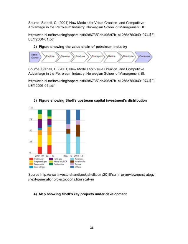 academic essays on unilevers value chain academic essays on unilevers value chain