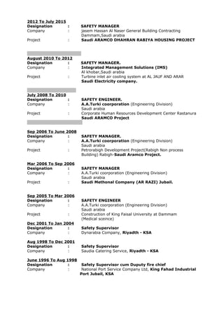 2012 To July 2015
Designation : SAFETY MANAGER
Company : jasem Hassan Al Naser General Building Contracting
Dammam,Saudi arabia
Project : Saudi ARAMCO DHAHRAN RABIYA HOUSING PROJECT
August 2010 To 2012
Designation : SAFETY MANAGER.
Company : Integrated Management Solutions (IMS)
Al khobar,Saudi arabia
Project : Turbine inlet air cooling system at AL JAUF AND ARAR
Saudi Electricity company.
July 2008 To 2010
Designation : SAFETY ENGINEER.
Company : A.A.Turki coorporation (Engineering Division)
Saudi arabia
Project : Corporate Human Resources Development Center Rastanura
Saudi ARAMCO Project
Sep 2006 To June 2008
Designation : SAFETY MANAGER.
Company : A.A.Turki coorporation (Engineering Division)
Saudi arabia
Project : Petrorabigh Development Project(Rabigh Non process
Building) Rabigh-Saudi Aramco Project.
Mar 2006 To Sep 2006
Designation : SAFETY MANAGER
Company : A.A.Turki coorporation (Engineering Division)
Saudi arabia
Project : Saudi Methonal Company (AR RAZI) Jubail.
Sep 2005 To Mar 2006
Designation : SAFETY ENGINEER
Company : A.A.Turki coorporation (Engineering Division)
Saudi arabia
Project : Construction of King Faisal University at Dammam
(Medical sceince)
Dec 2001 To Jan 2004
Designation : Safety Supervisor
Company : Dynarabia Company, Riyadth - KSA
Aug 1998 To Dec 2001
Designation : Safety Supervisor
Company : Saudia Catering Service, Riyadth - KSA
June 1996 To Aug 1998
Designation : Safety Supervisor cum Duputy fire chief
Company : National Port Service Company Ltd, King Fahad Industrial
Port Jubail, KSA
 