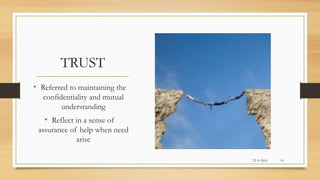 TRUST
• Referred to maintaining the
confidentiality and mutual
understanding
• Reflect in a sense of
assurance of help when need
arise
22-11-2016 10
 