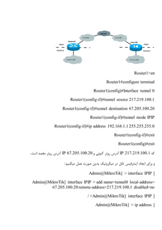 Router1>en
Router1#configure terminal
Router1(config)#Interface tunnel 0
Router1(config-if)#tunnel source 217.219.100.1
Router1(config-if)#tunnel destination 67.205.100.20
Router1(config-if)#tunnel mode IPIP
Router1(config-if)#ip address 192.168.1.1 255.255.255.0
Router1(config-if)#exit
Router1(config)#exit
‫که‬IP 217.219.100.1‫و‬ ‫کنونی‬ ‫روتر‬ ‫آدرس‬IP 67.205.100.20‫است‬ ‫مقصد‬ ‫روتر‬ ‫آدرس‬.
‫ایجاد‬ ‫برای‬ ‫و‬‫میکنیم‬ ‫عمل‬ ‫صورت‬ ‫بدین‬ ‫میکروتیک‬ ‫در‬ ‫تانل‬ ‫اینترفیس‬:
Admin@MikroTik] > interface IPIP ]
Admin@MikroTik] interface IPIP > add name=tunnel0 local-address=
67.205.100.20 remote-address=217.219.100.1 disabled=no
/ <Admin@MikroTik] interface IPIP ]
Admin@MikroTik] > ip address ]
 
